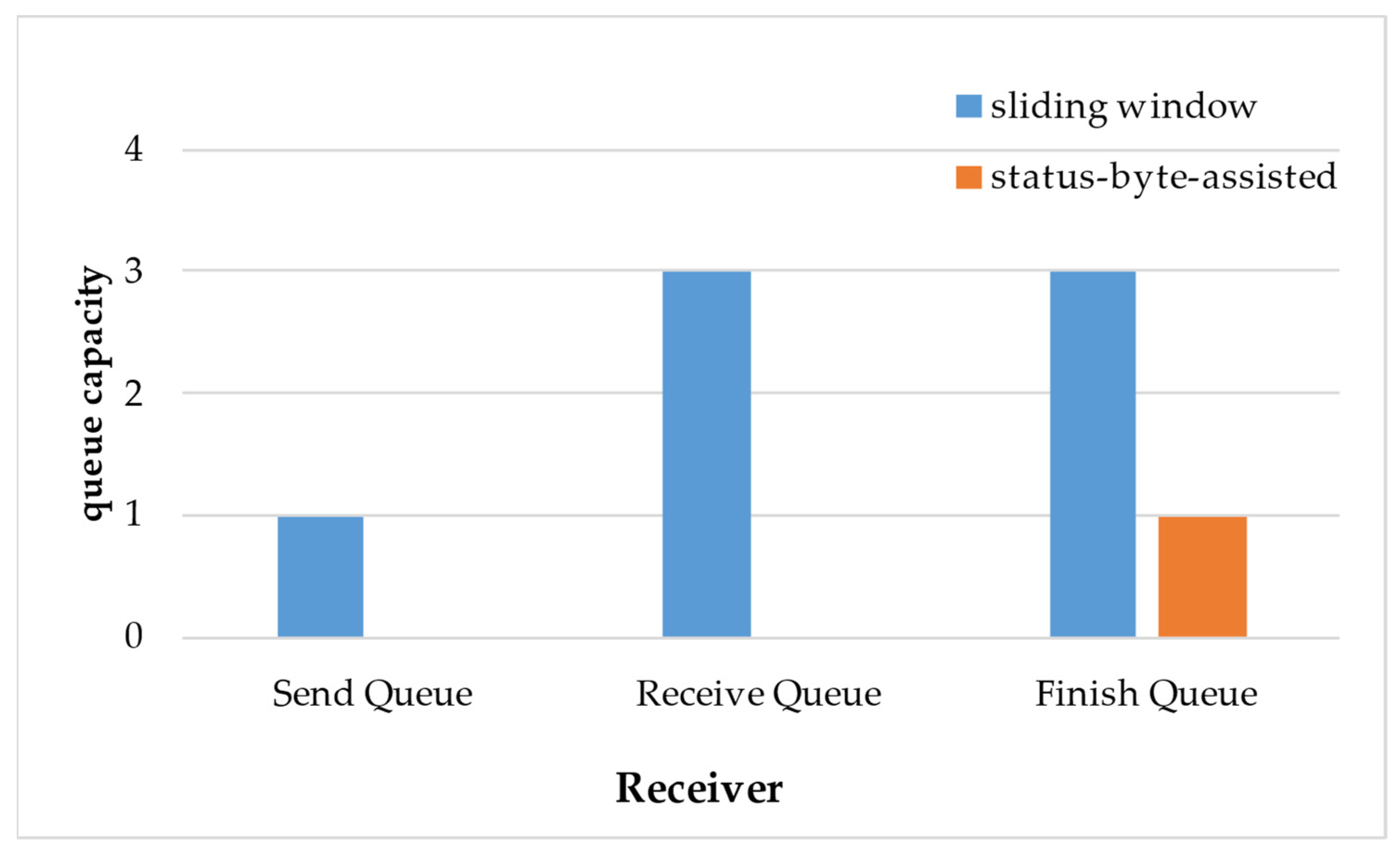 Applsci 14 07437 g017
