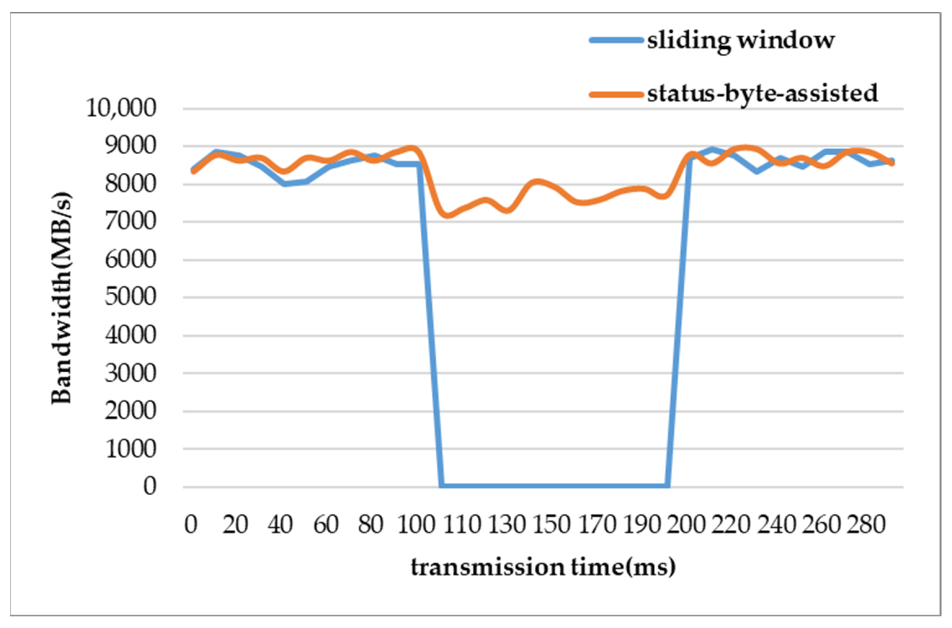 Applsci 14 07437 g018