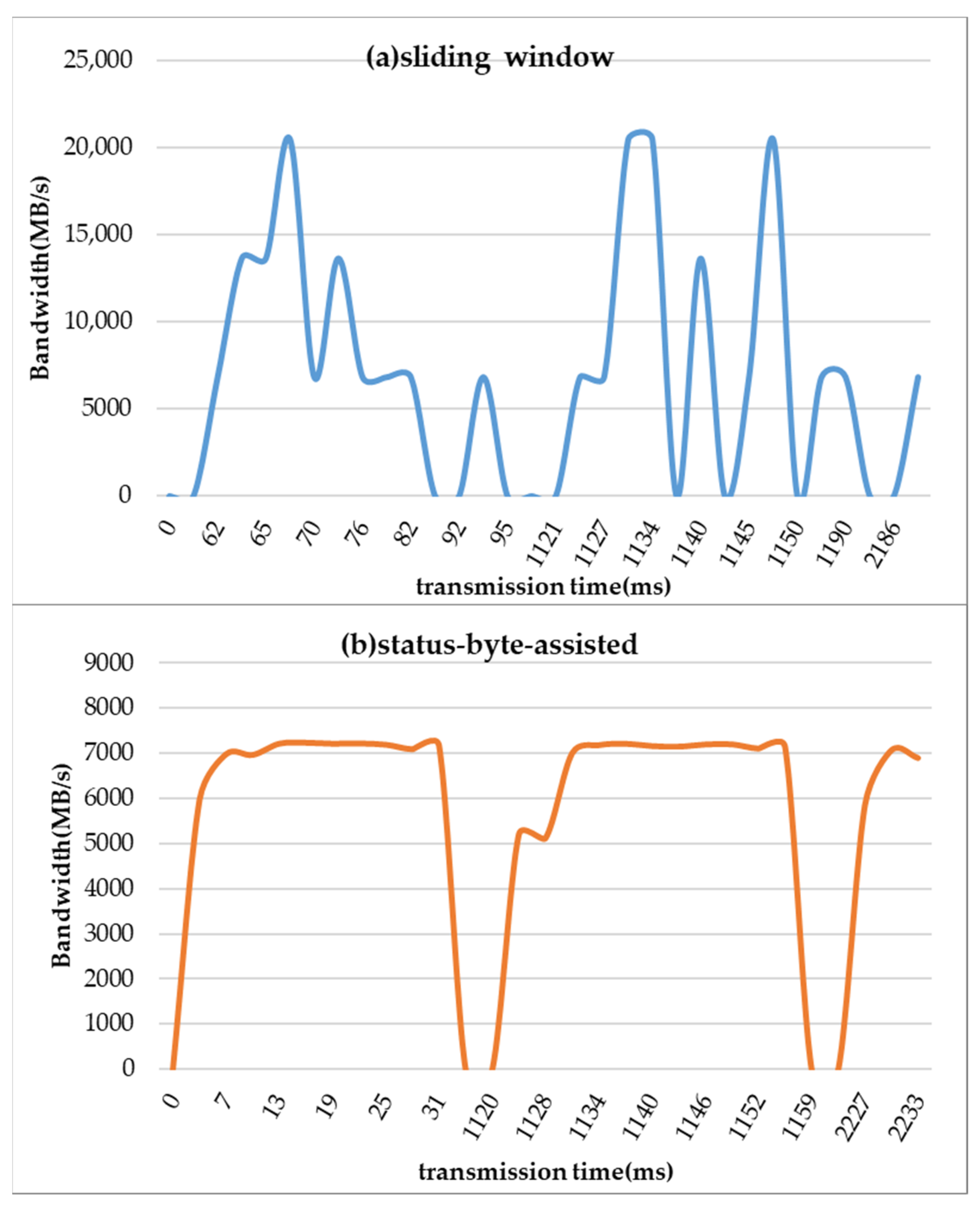 Applsci 14 07437 g019