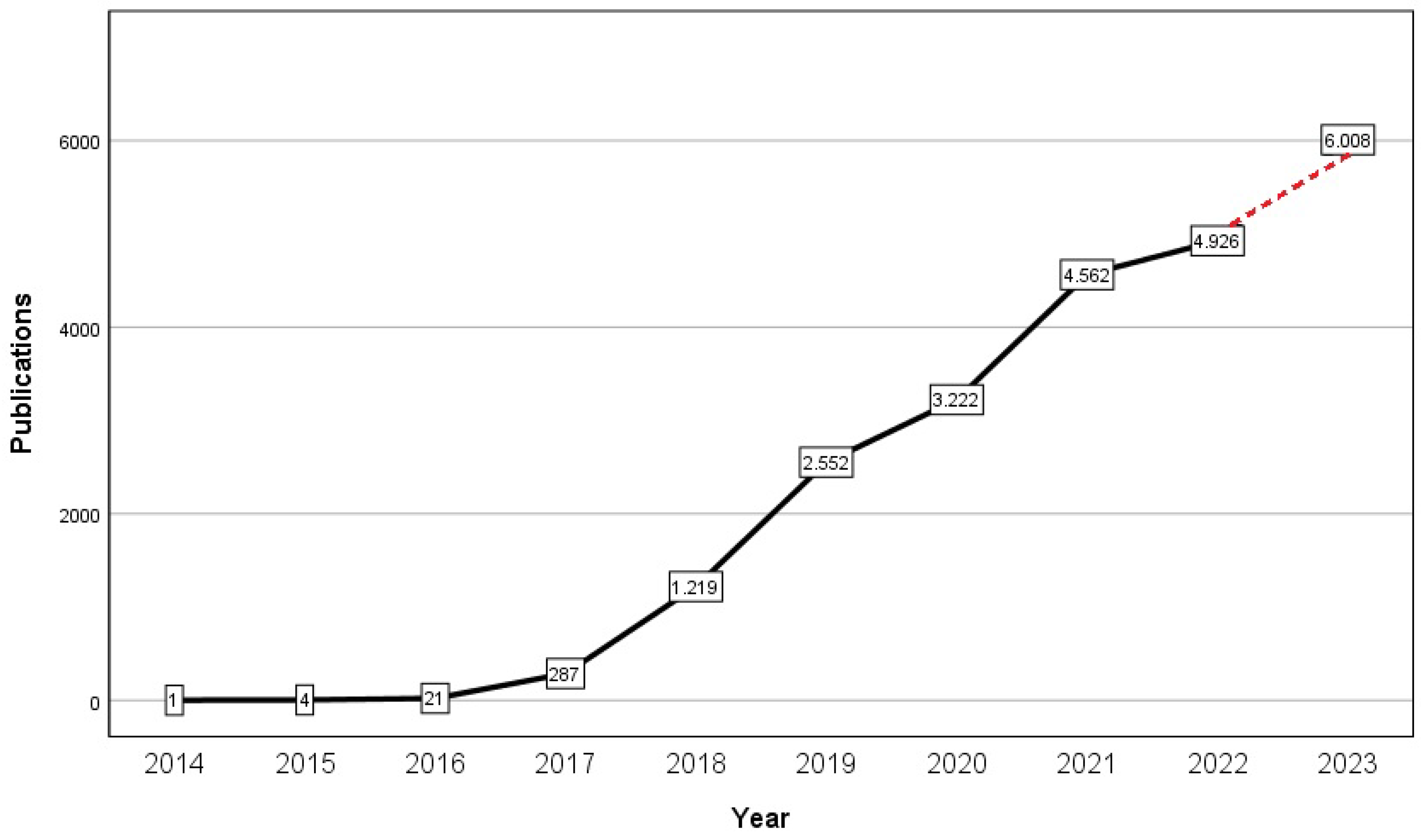 Applsci 14 07438 g002