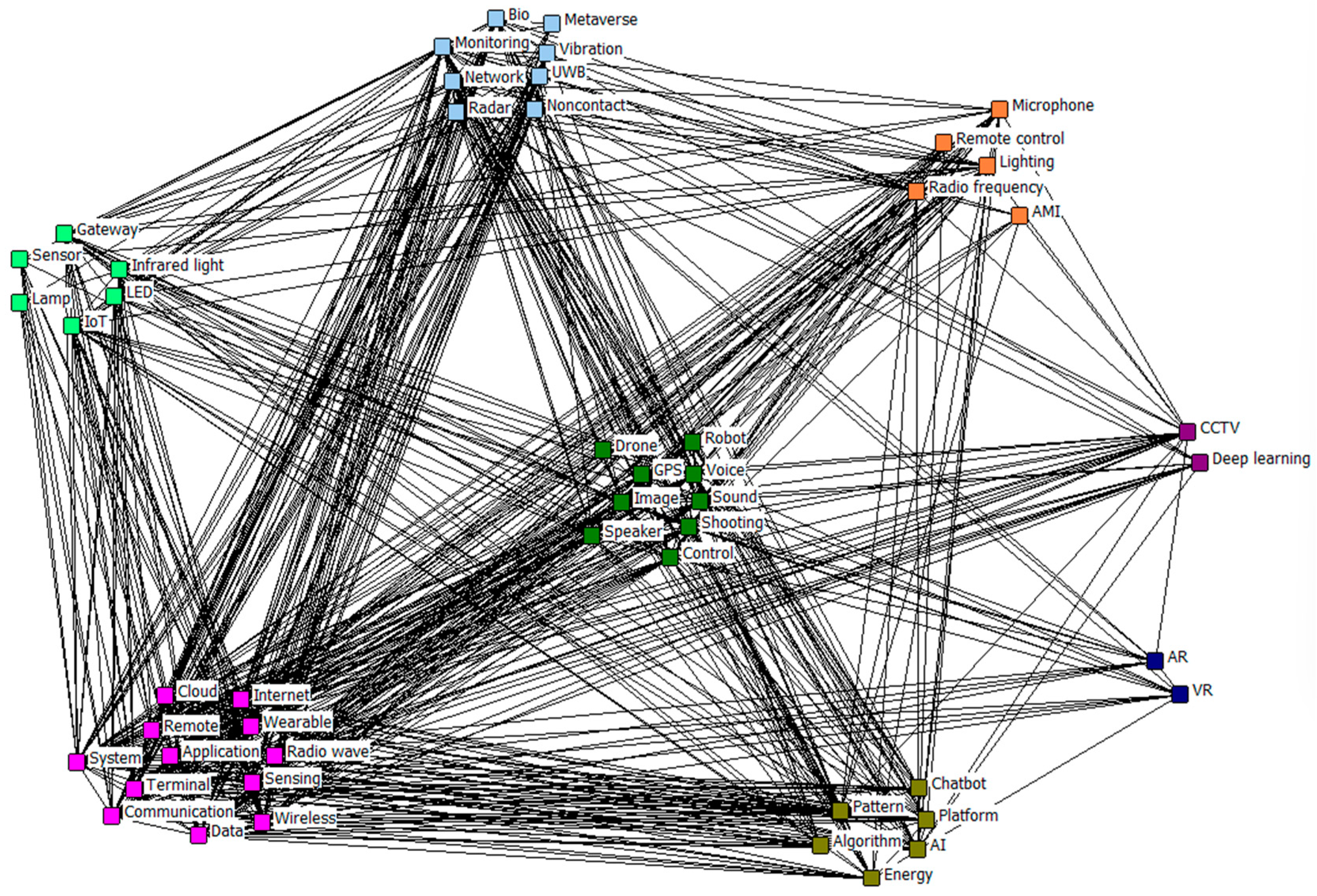 Applsci 14 07439 g003