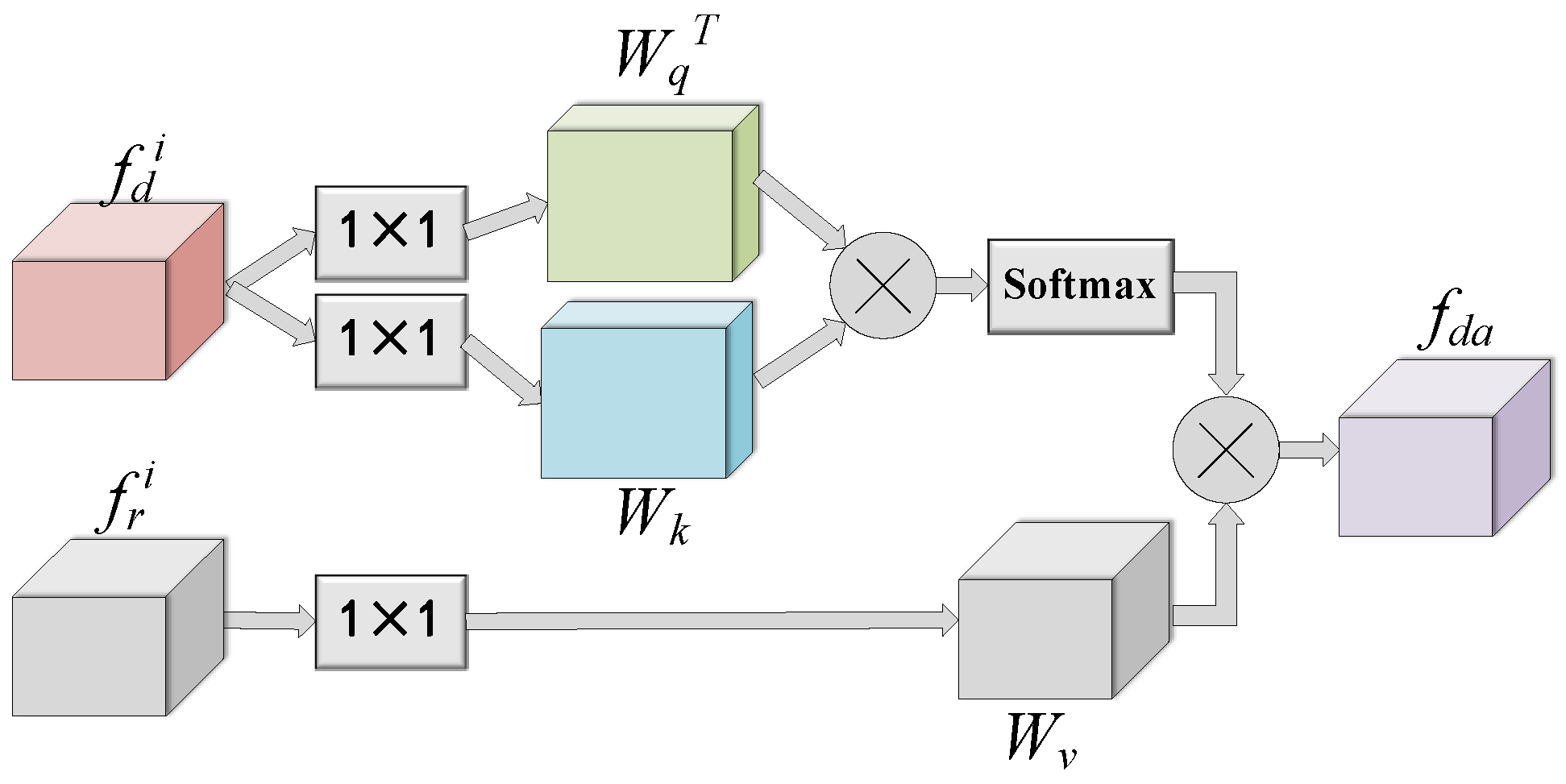 Applsci 14 07440 g005