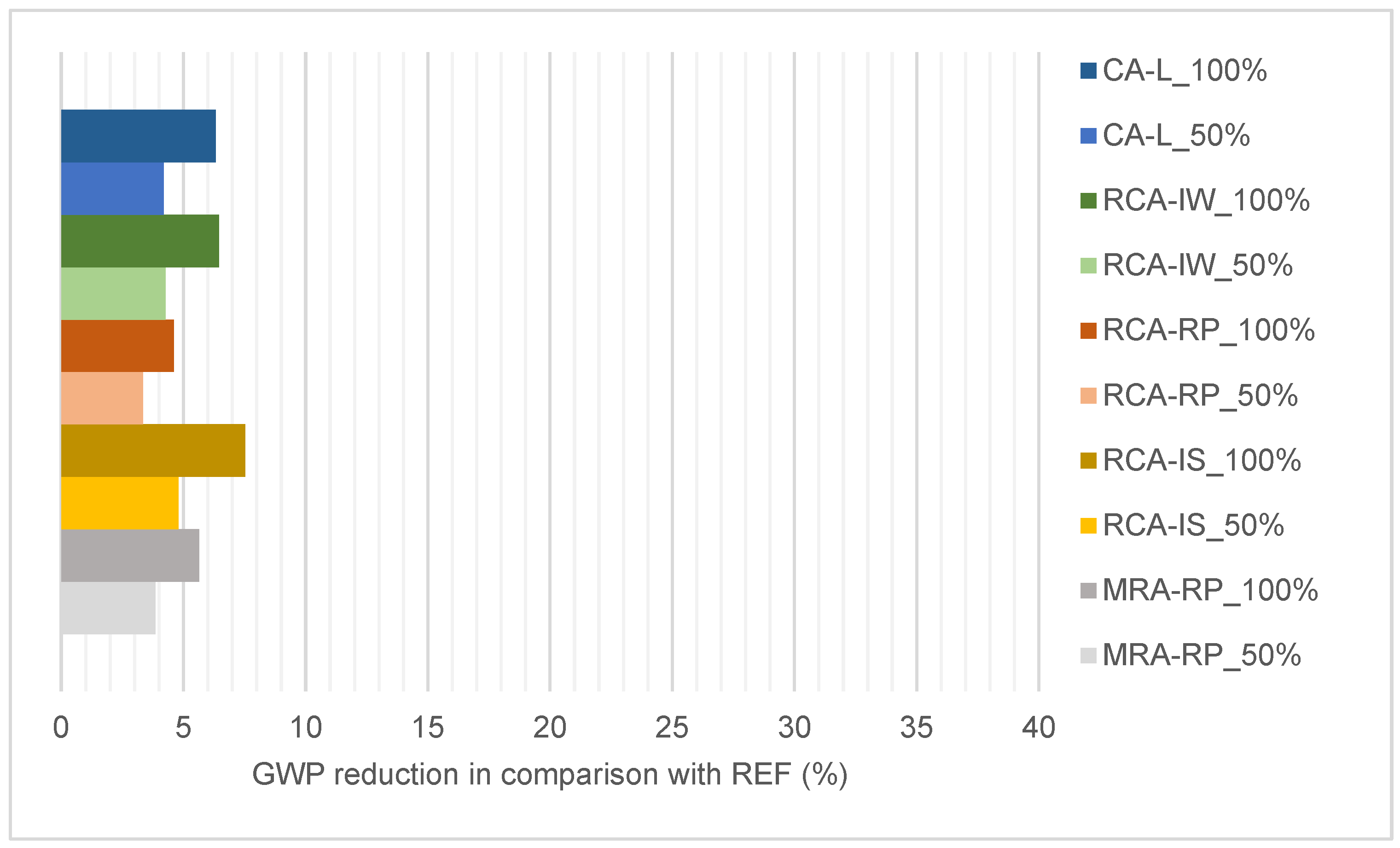 Applsci 14 07442 g002