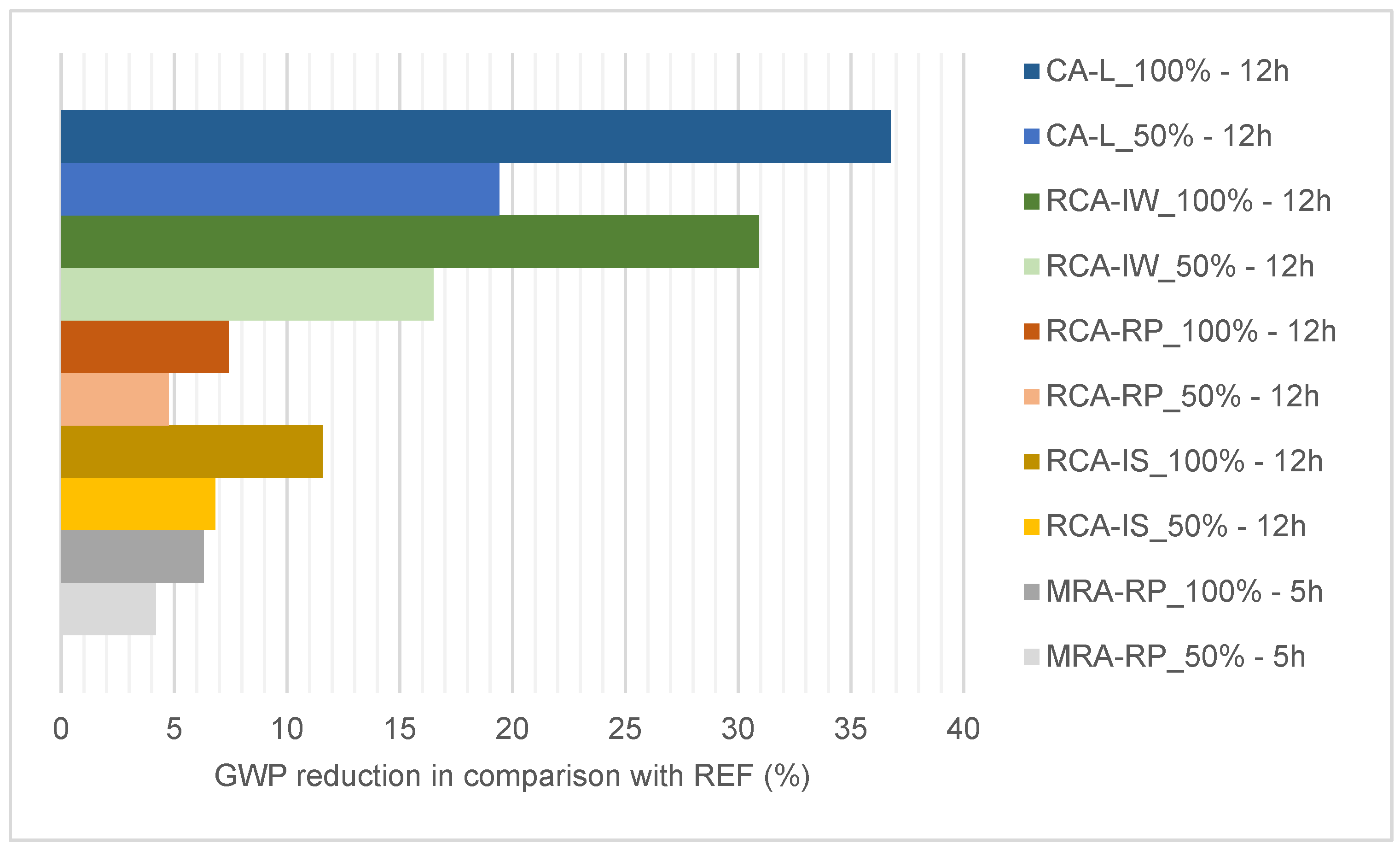 Applsci 14 07442 g003