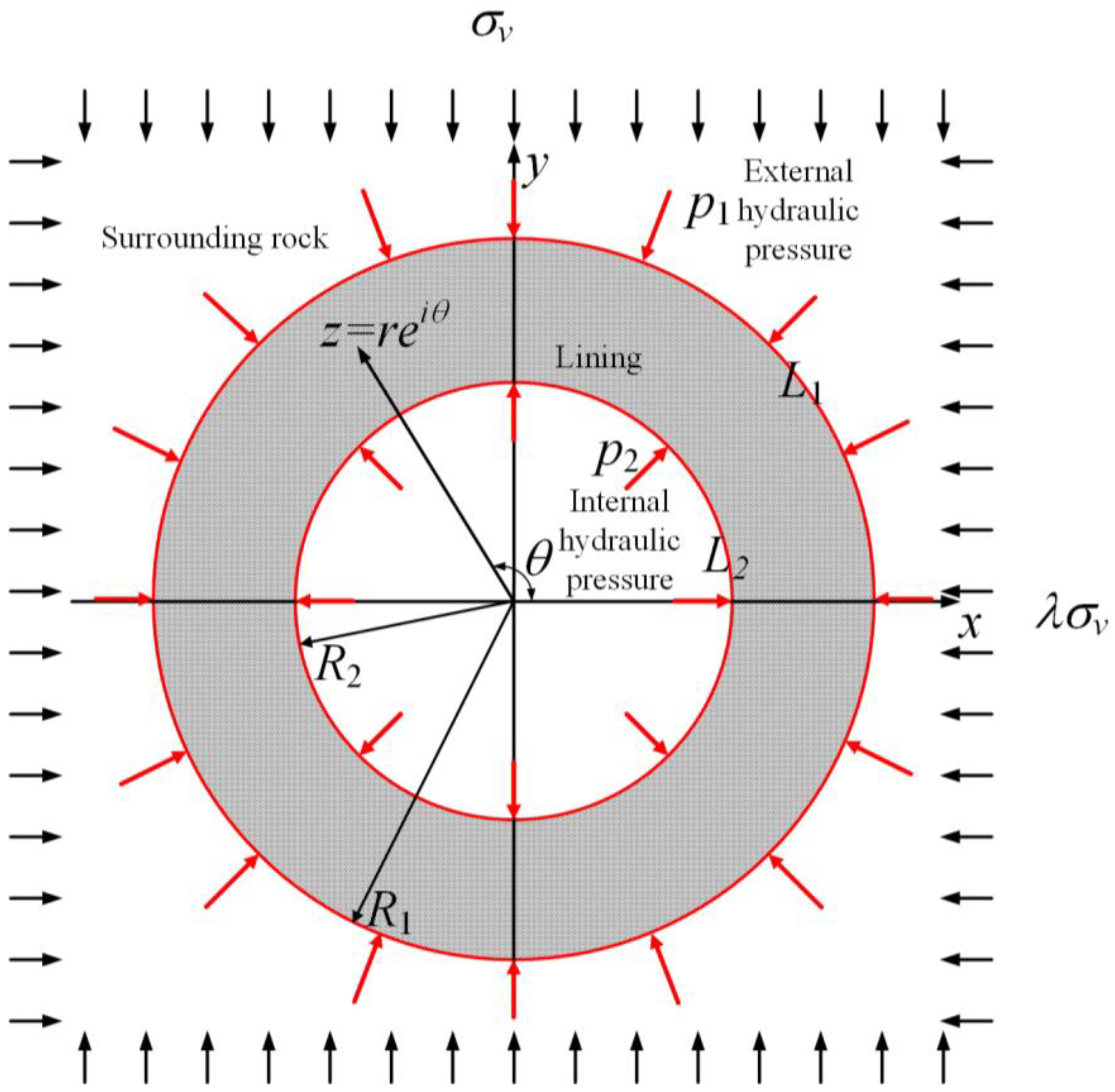 Applsci 14 07443 g001
