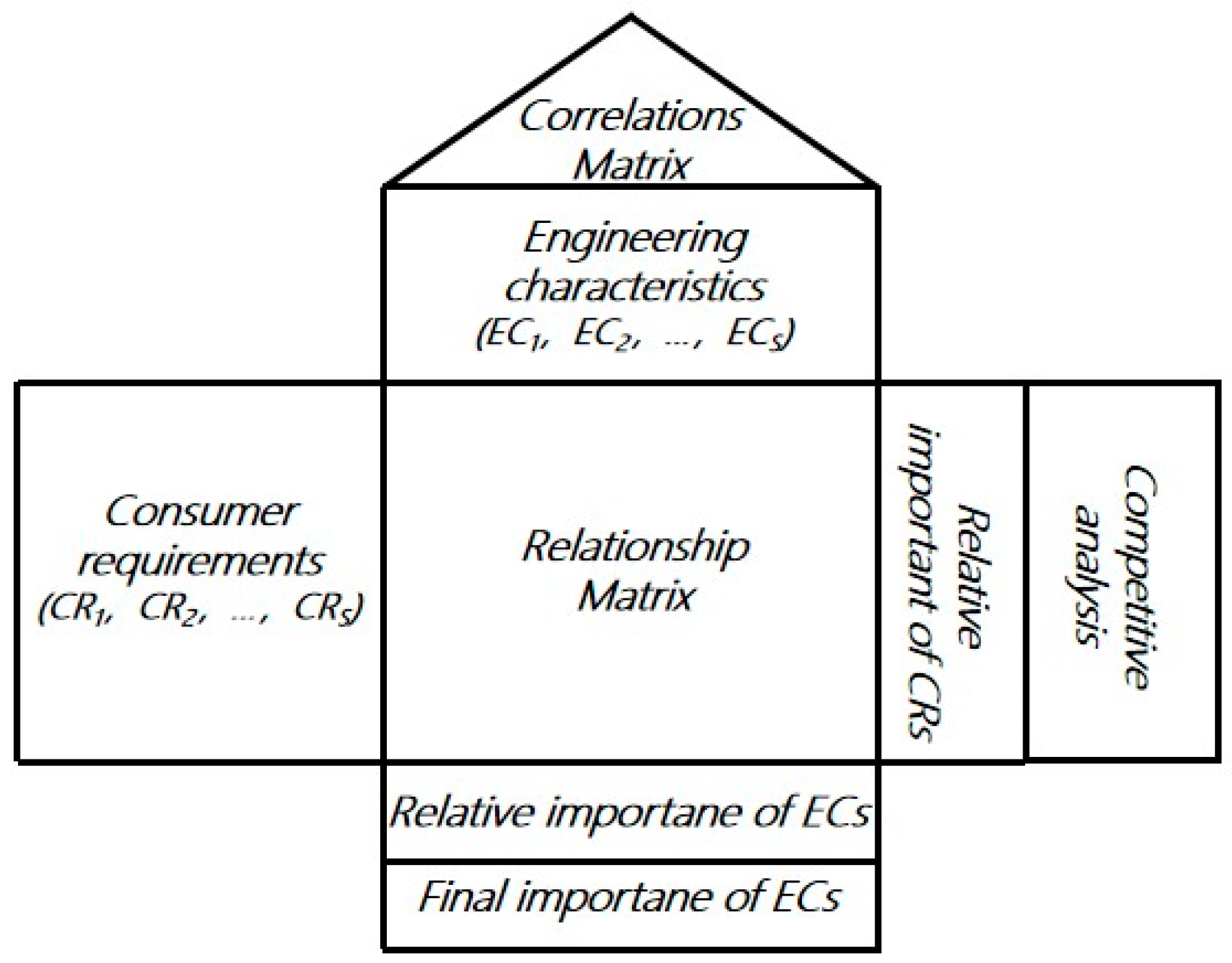 Applsci 14 07444 g001