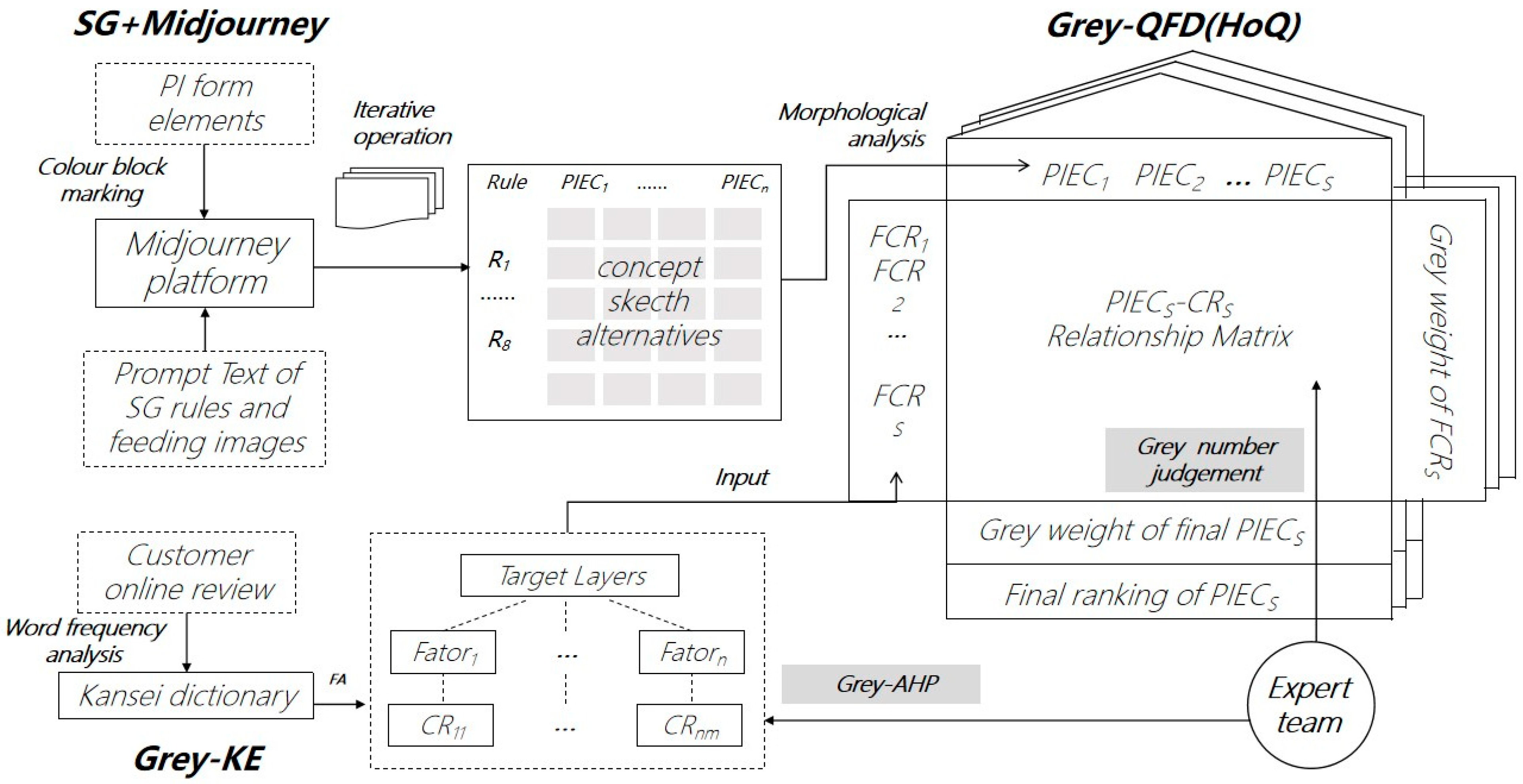 Applsci 14 07444 g003