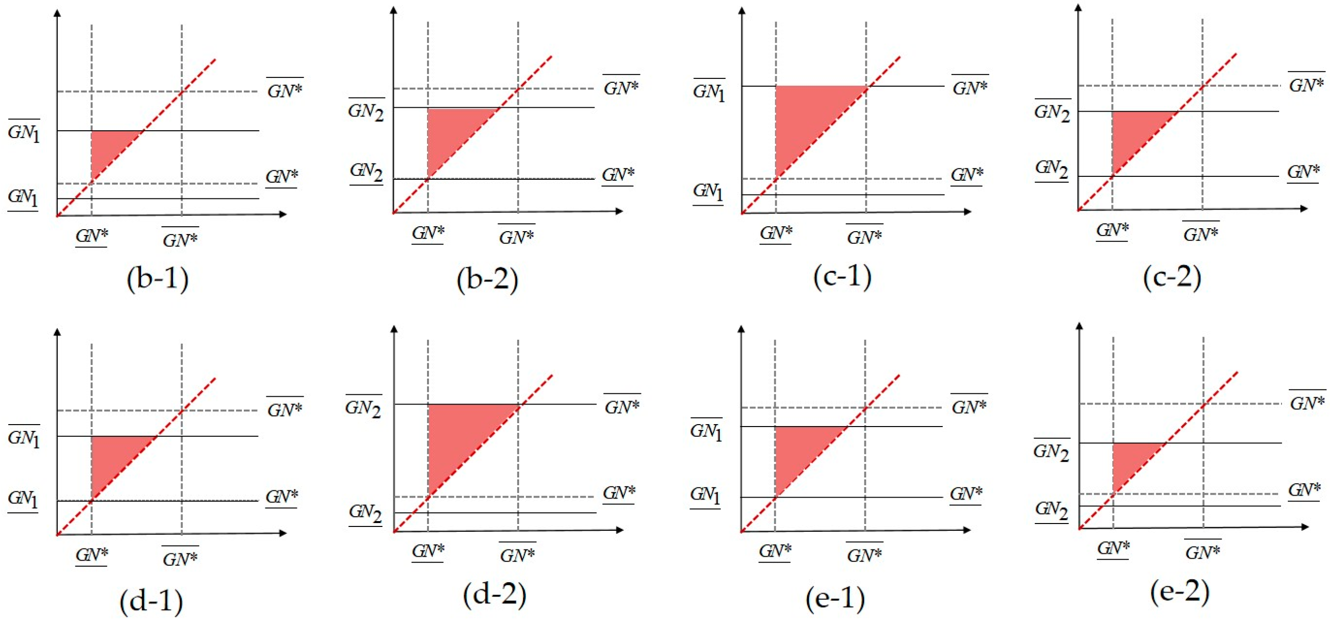 Applsci 14 07444 g005