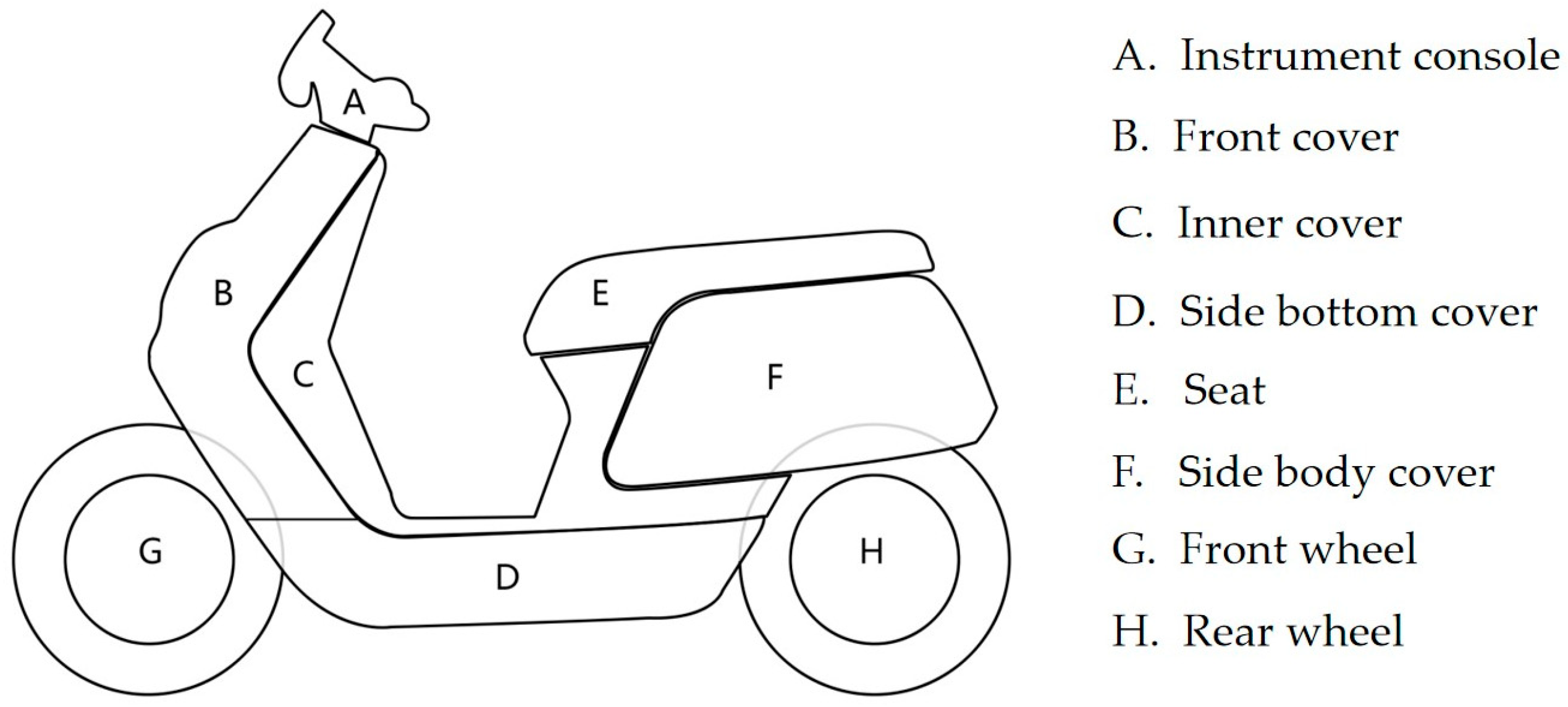 Applsci 14 07444 g007
