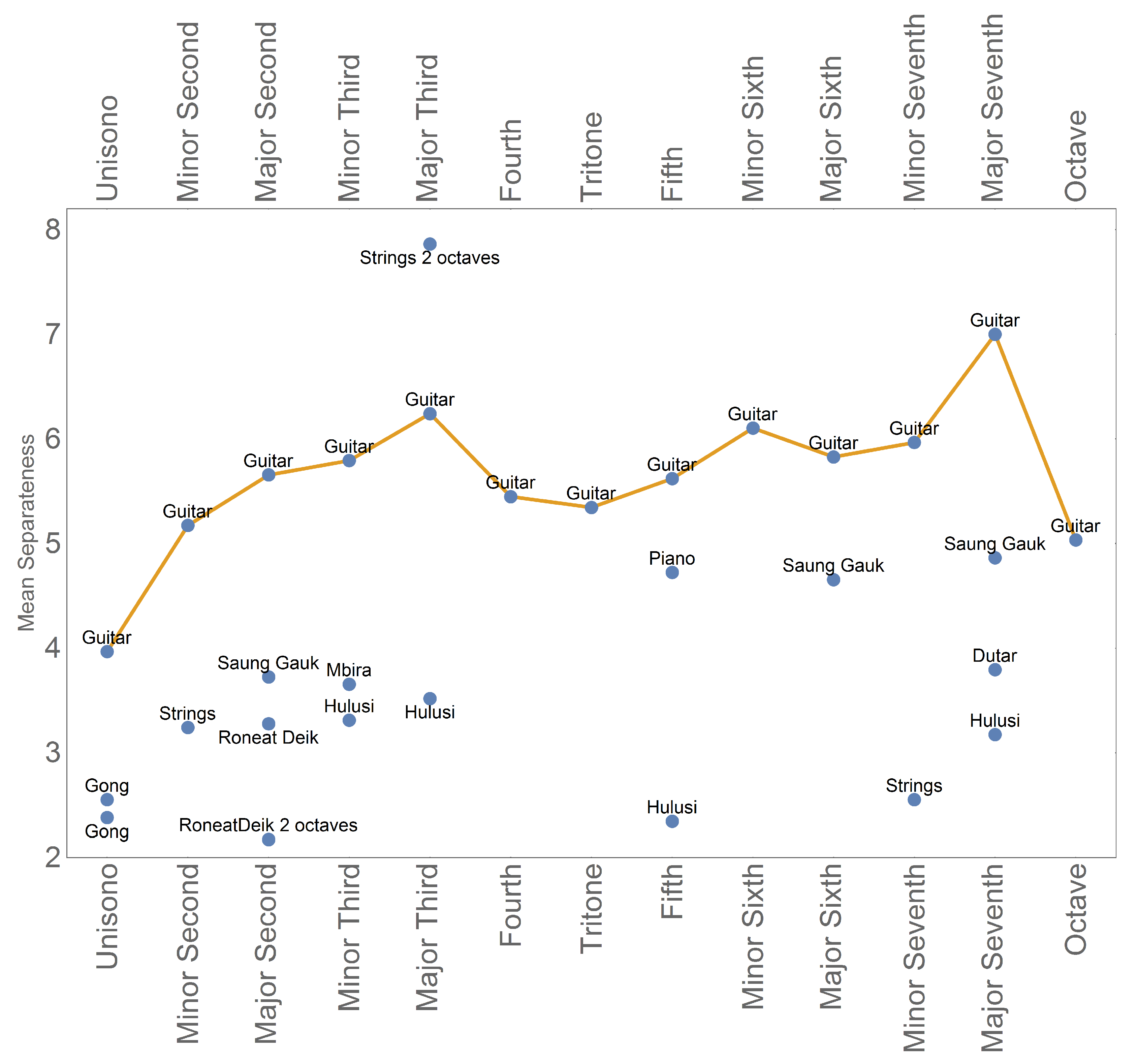 Applsci 14 07446 g005
