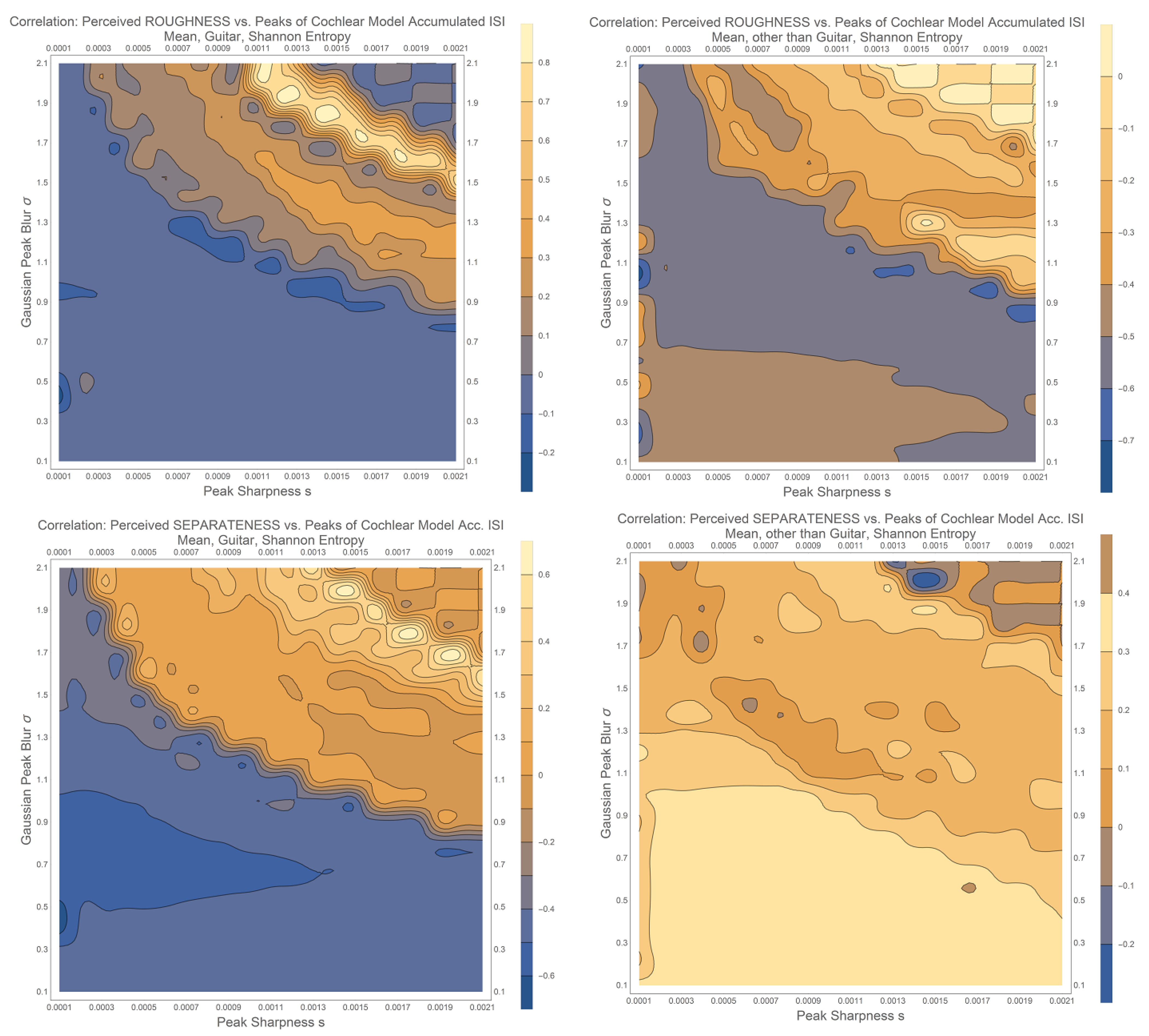 Applsci 14 07446 g007