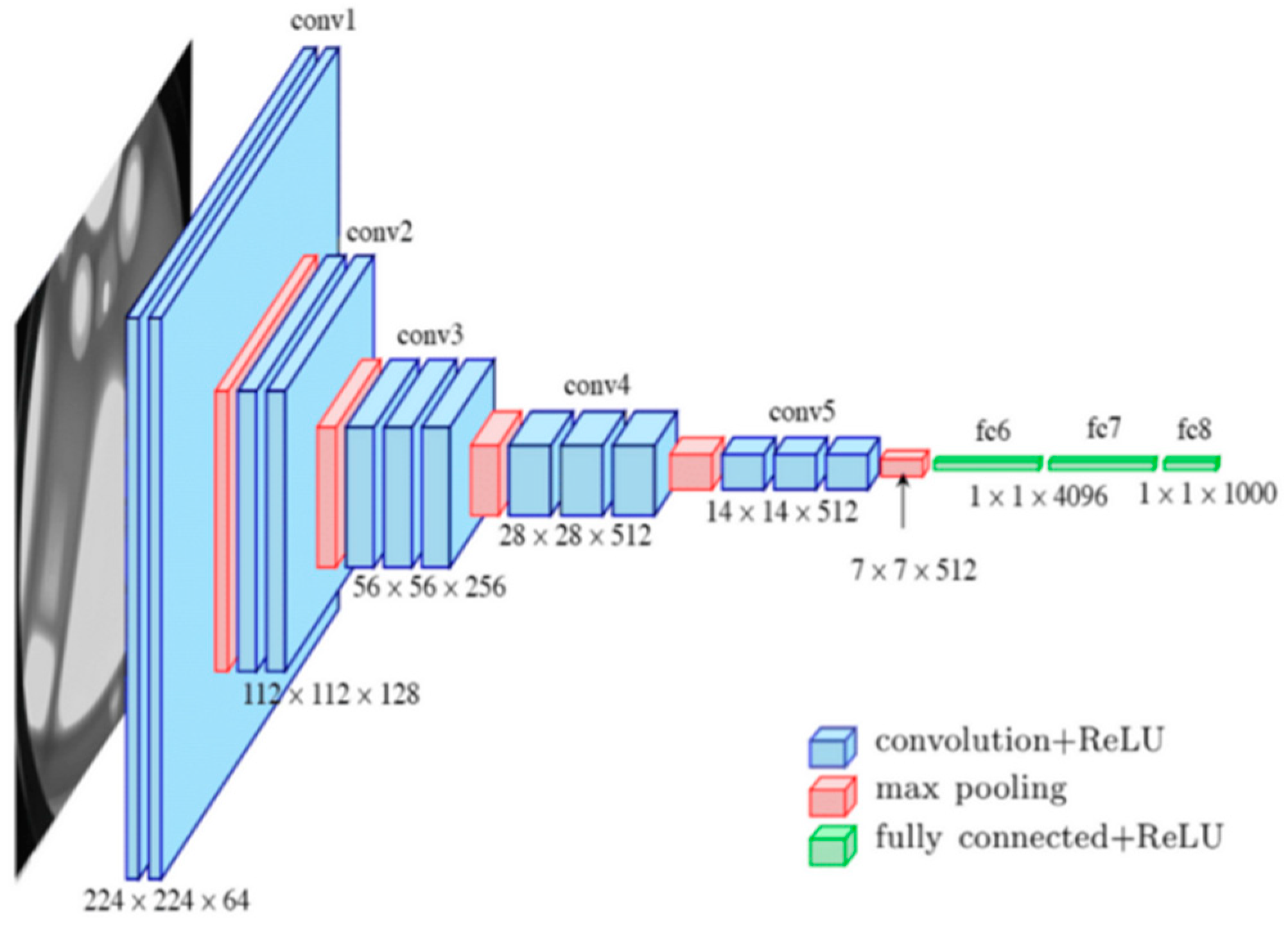 Applsci 14 07447 g003