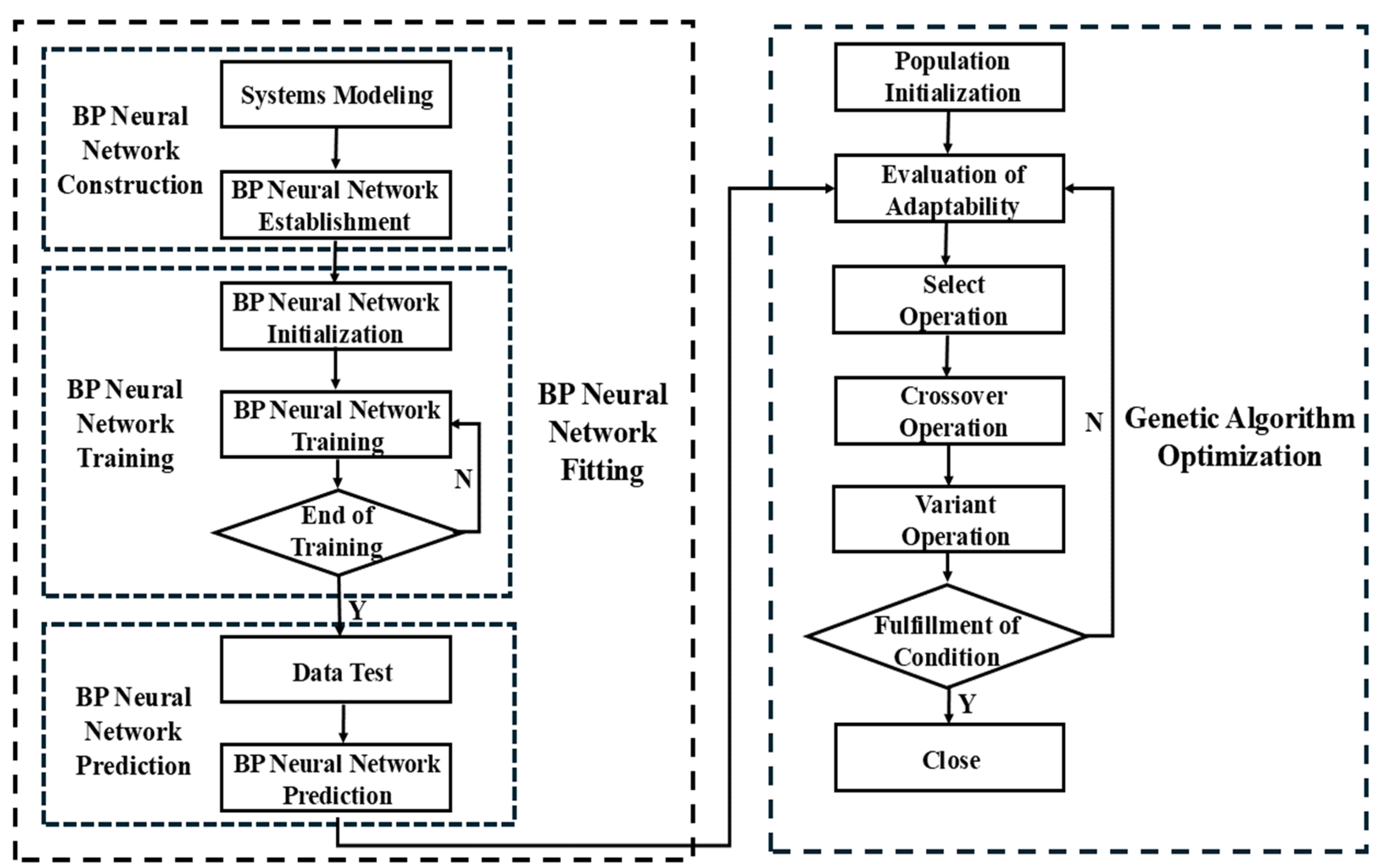 Applsci 14 07448 g005
