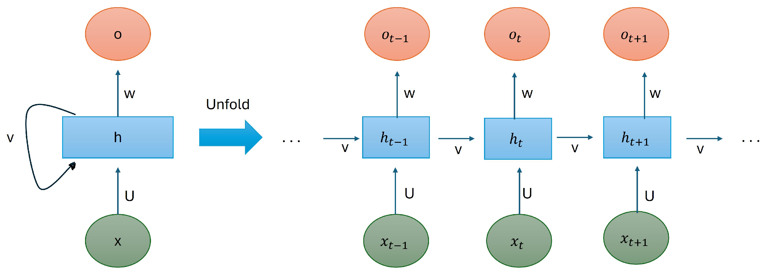 Applsci 14 07449 g002