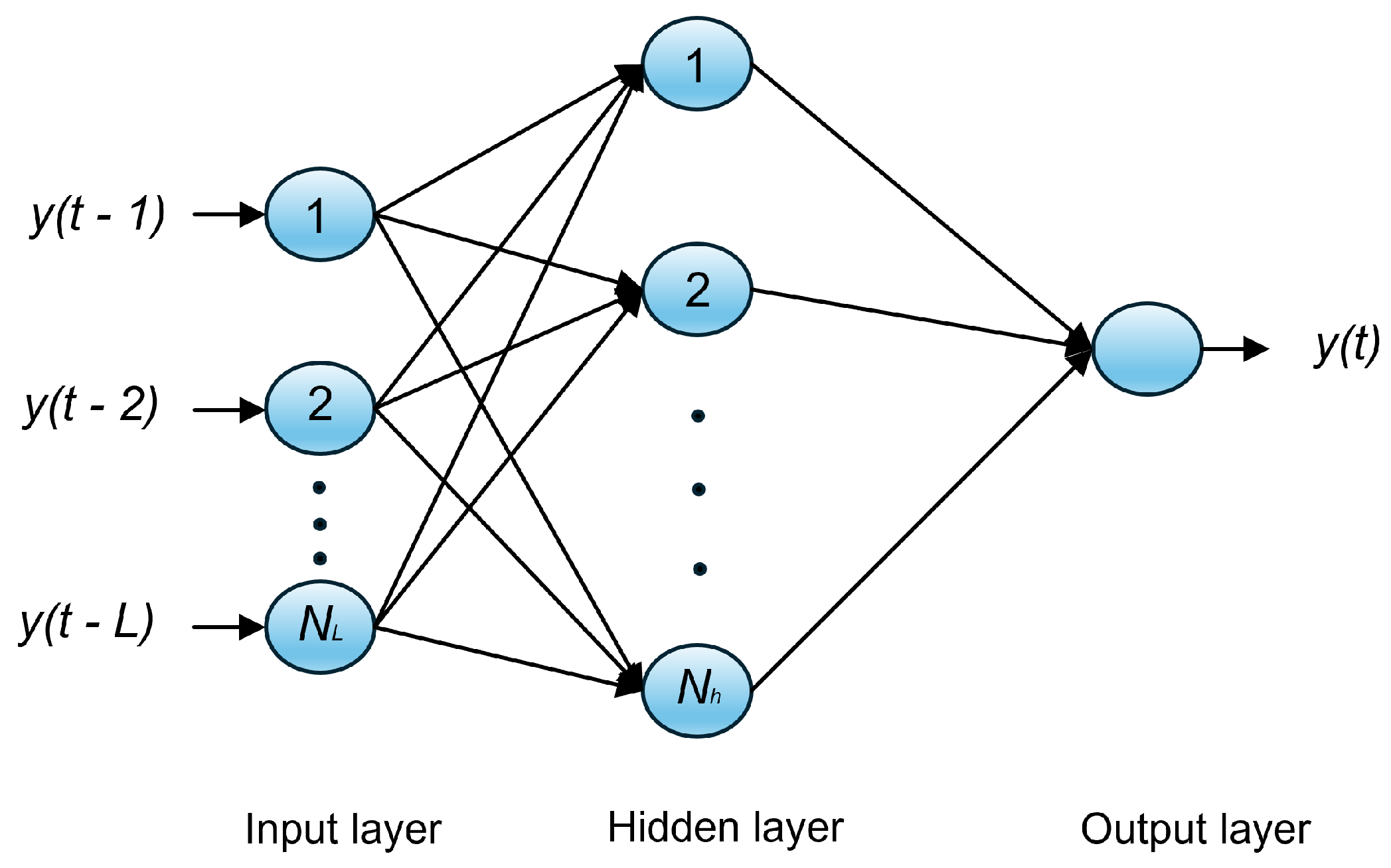 Applsci 14 07449 g003