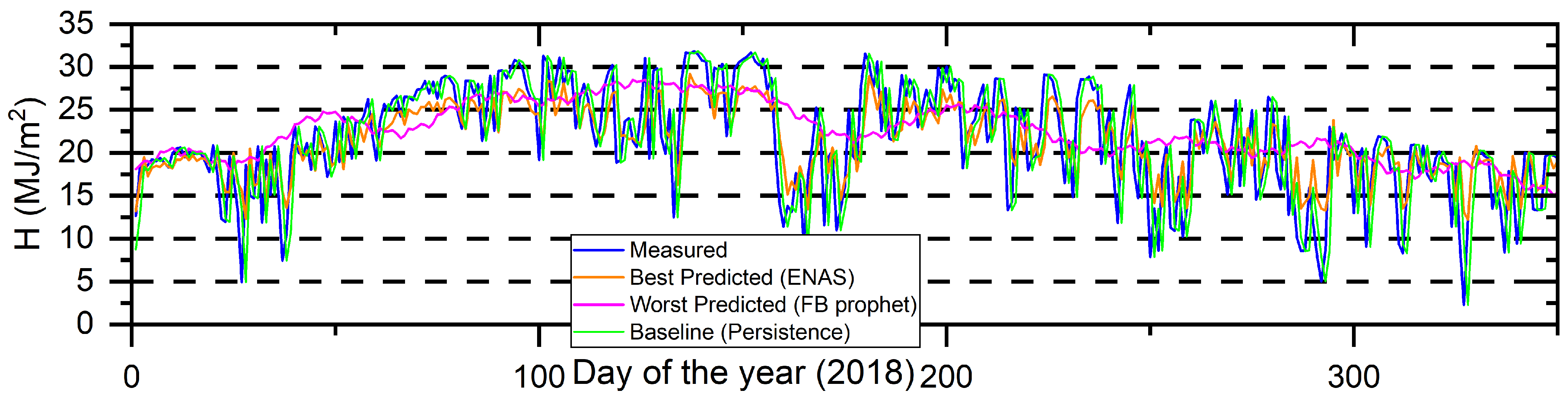 Applsci 14 07449 g006