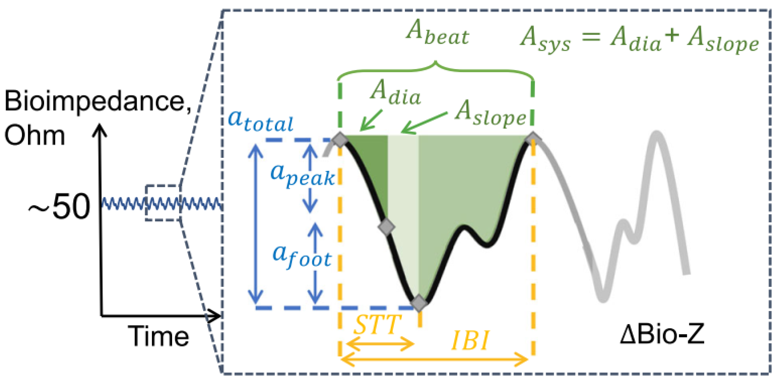 Applsci 14 07451 g004
