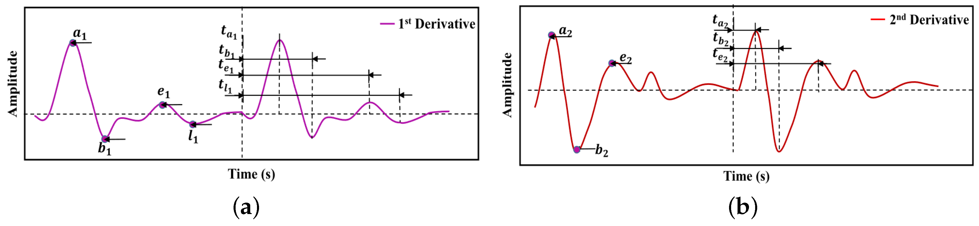 Applsci 14 07451 g008