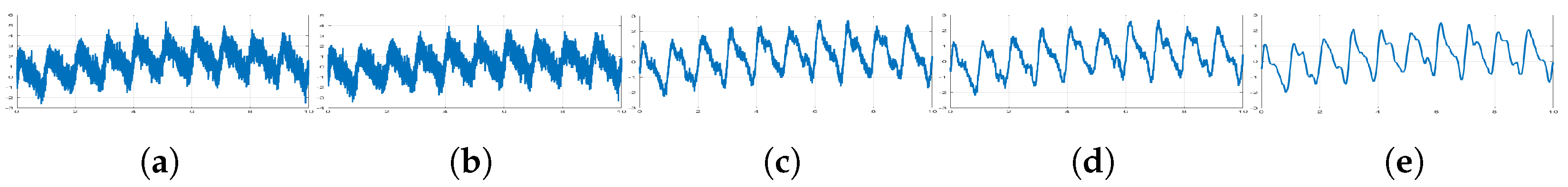 Applsci 14 07451 g010