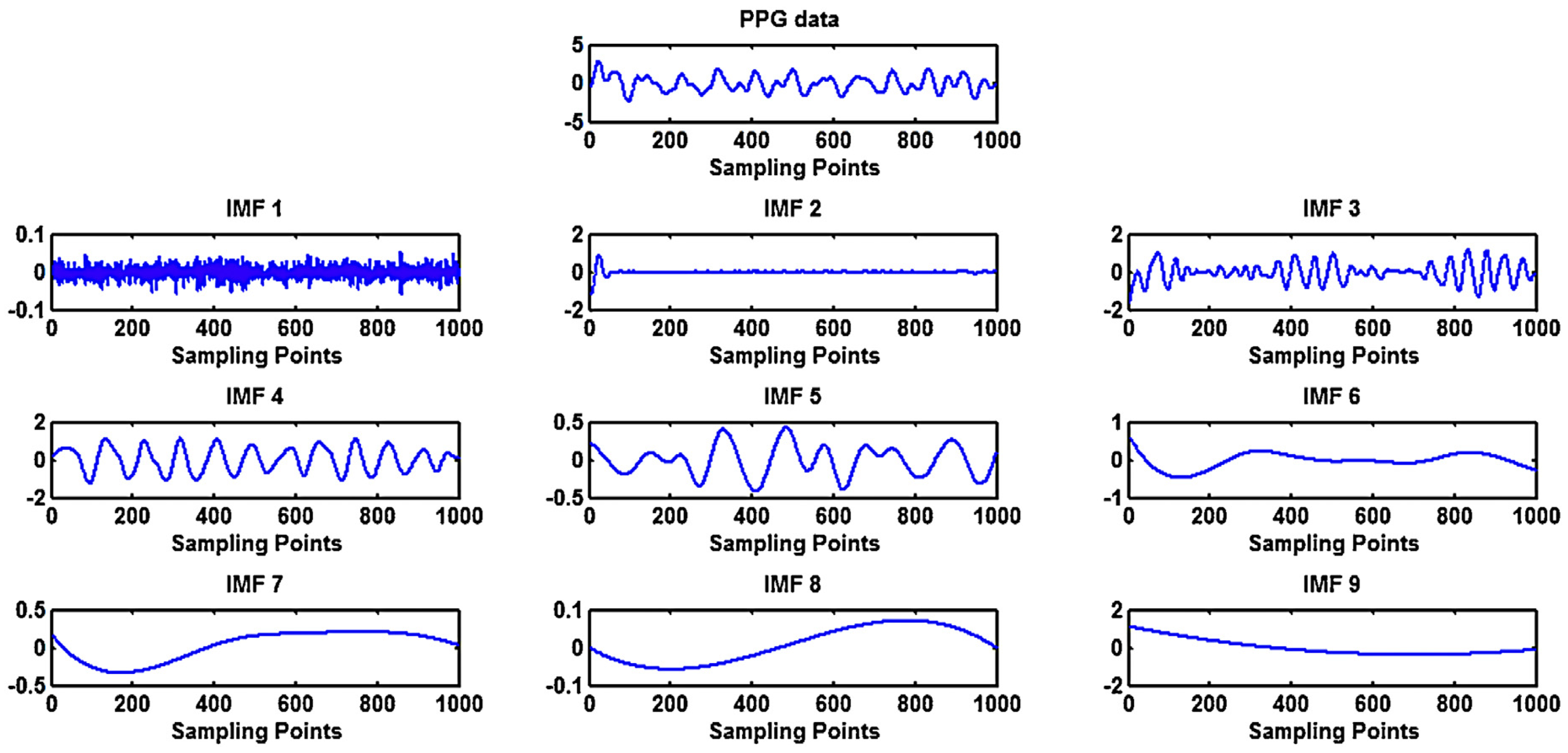 Applsci 14 07451 g012