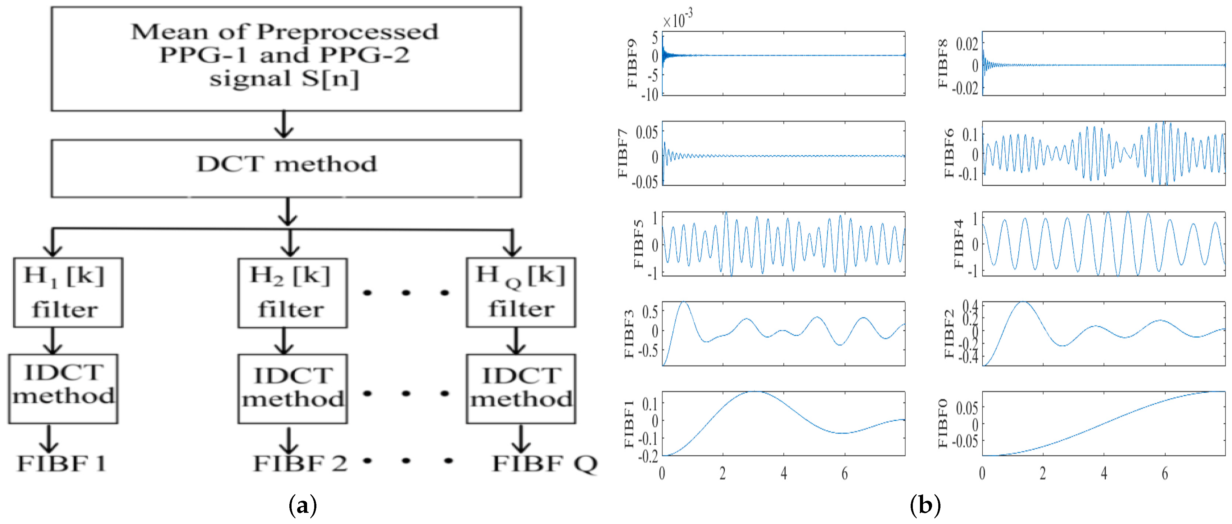 Applsci 14 07451 g013