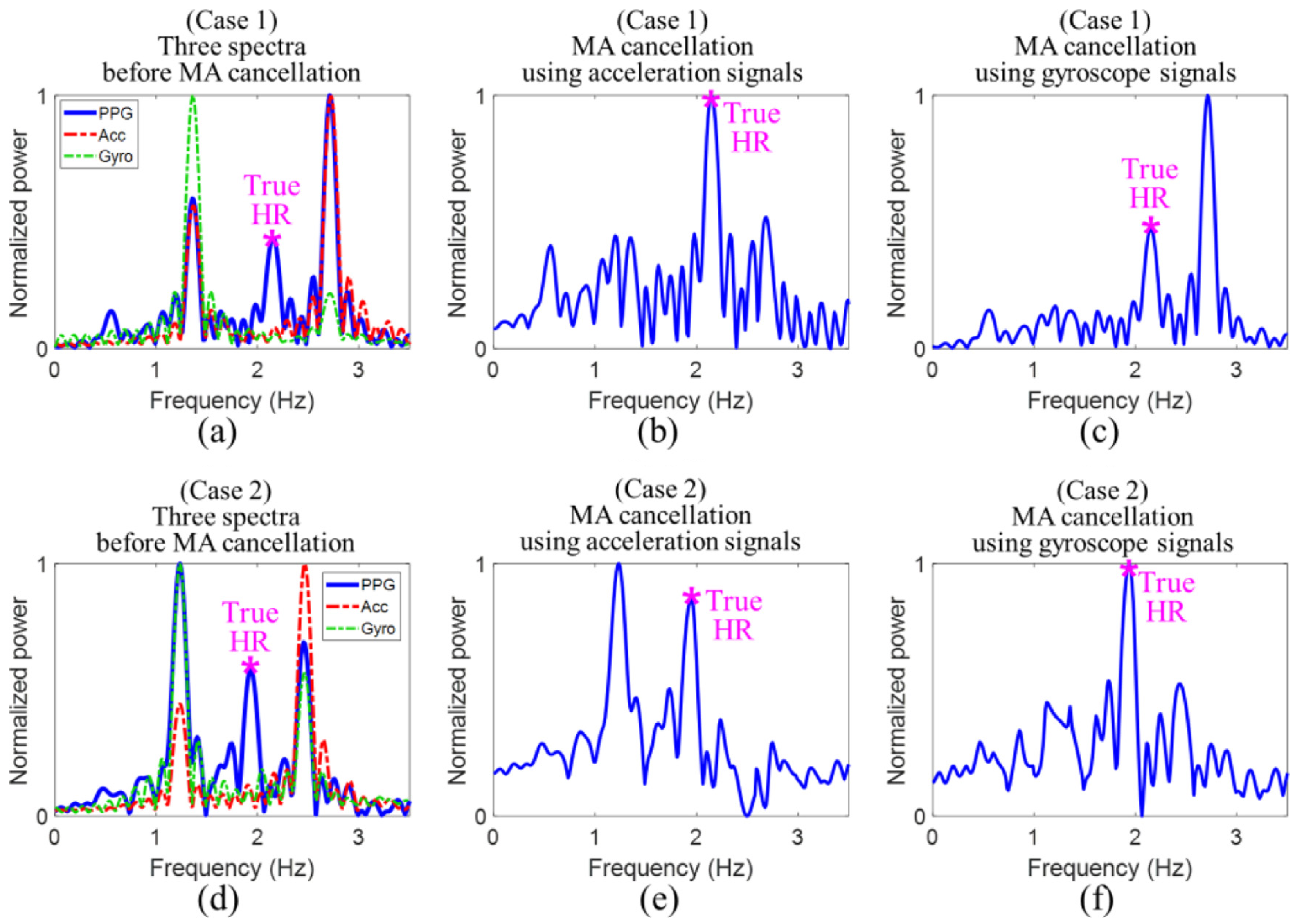 Applsci 14 07451 g015