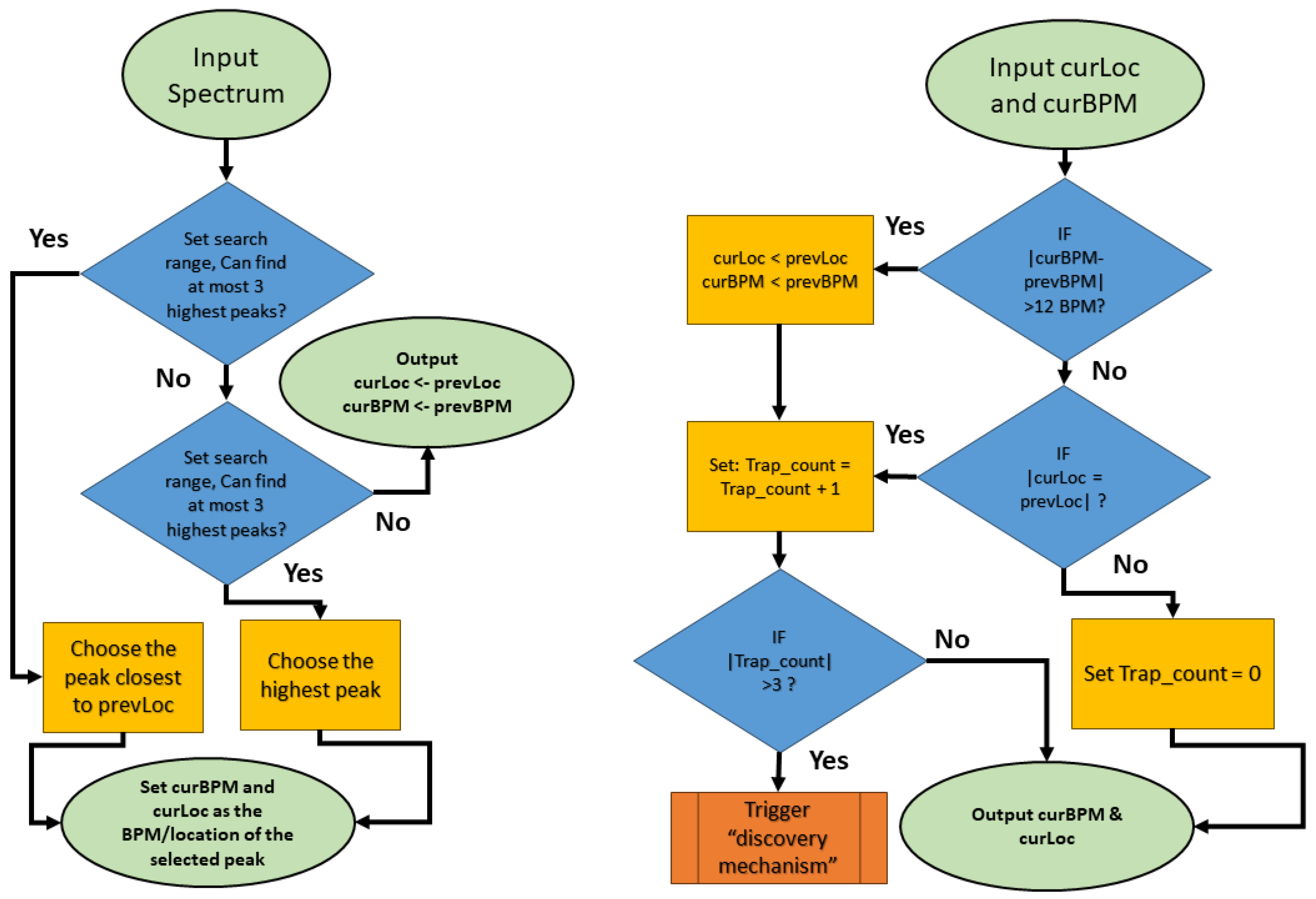 Applsci 14 07451 g018