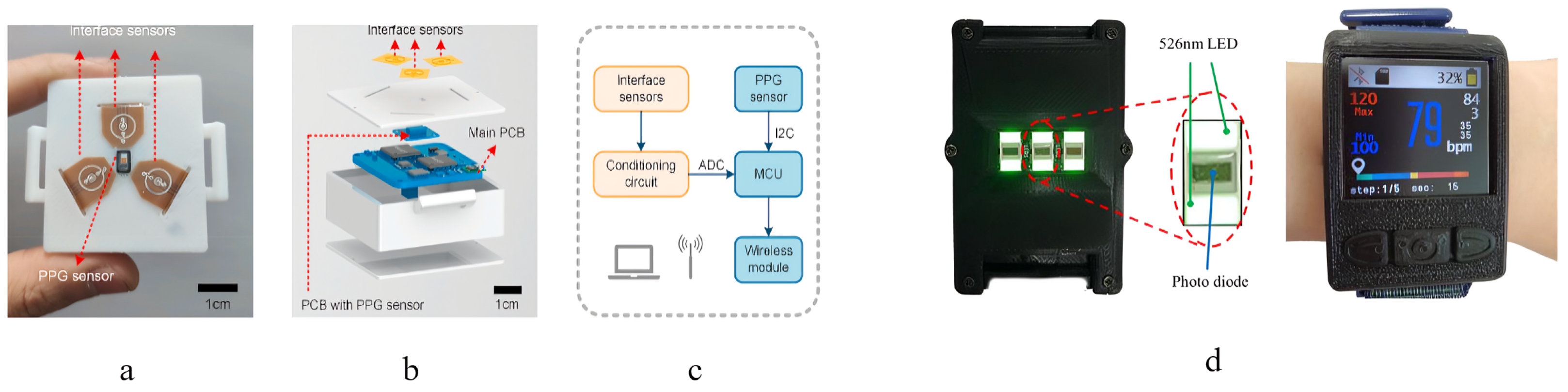 Applsci 14 07451 g020