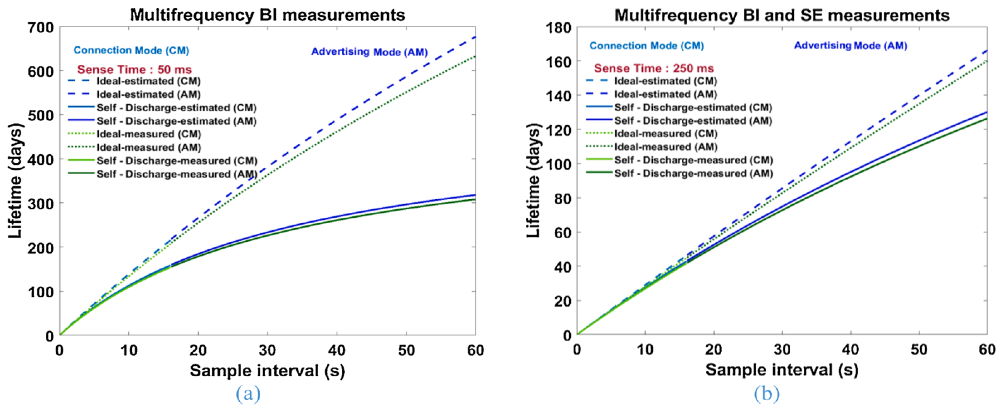 Applsci 14 07451 g024