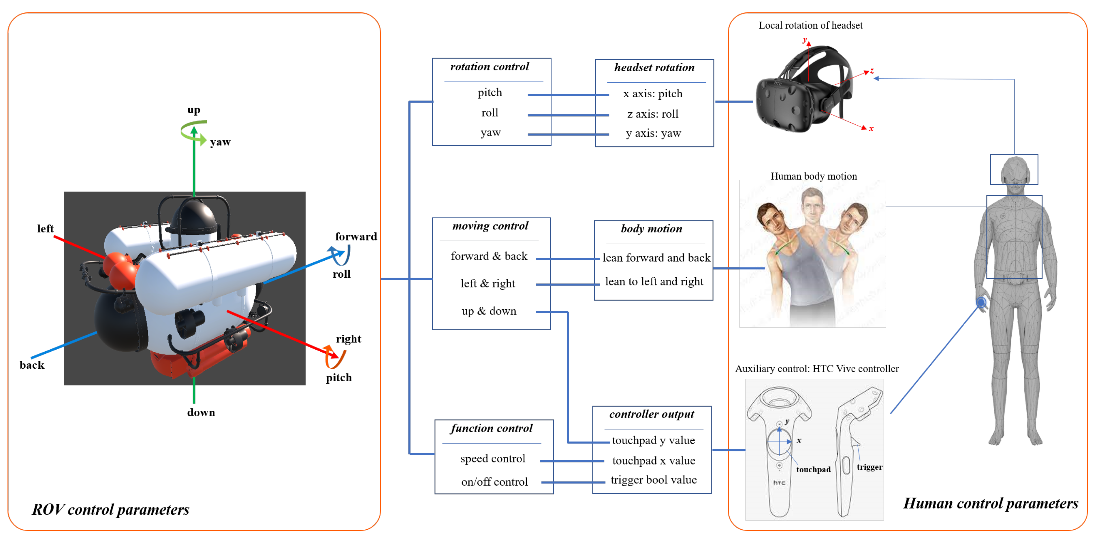 Applsci 14 07453 g004