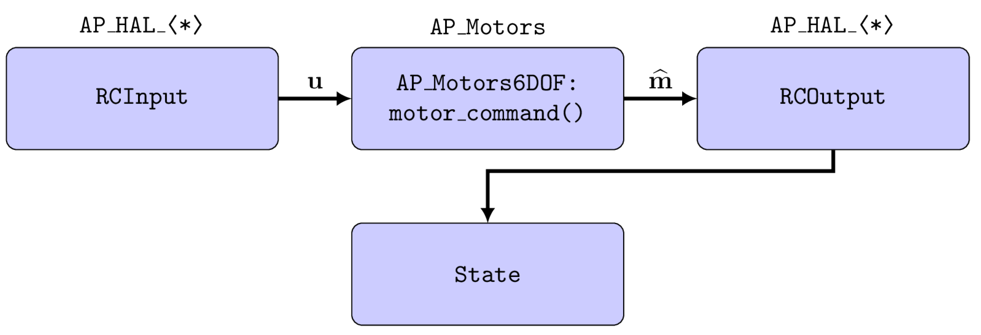 Applsci 14 07453 g005