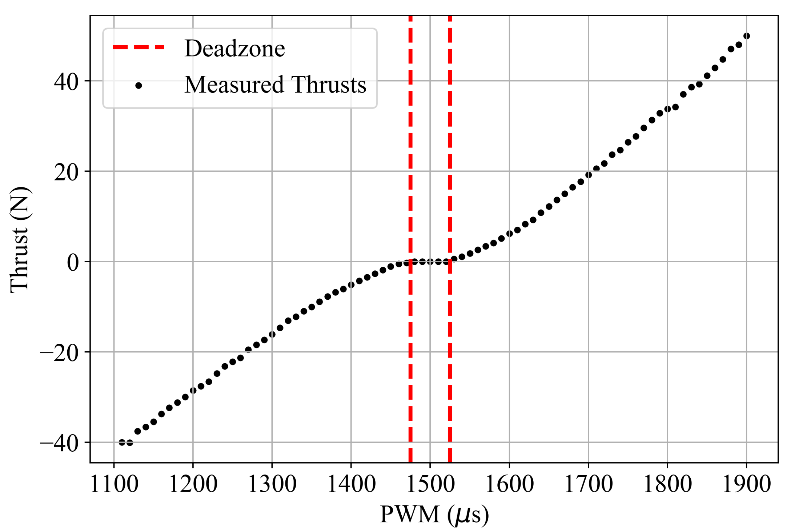 Applsci 14 07453 g006