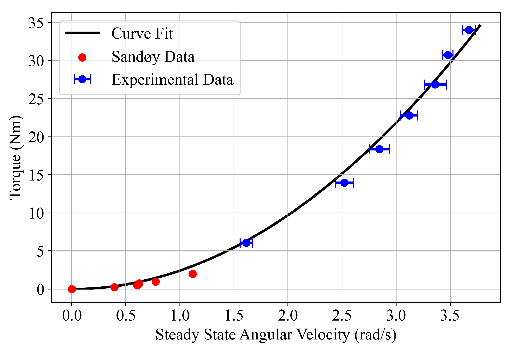 Applsci 14 07453 g008