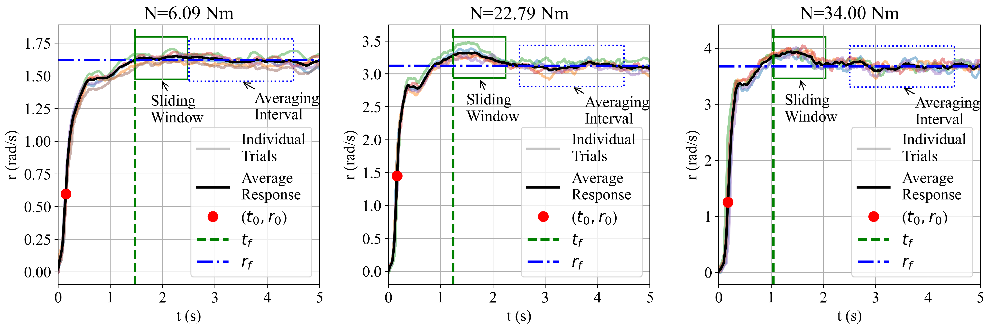Applsci 14 07453 g009