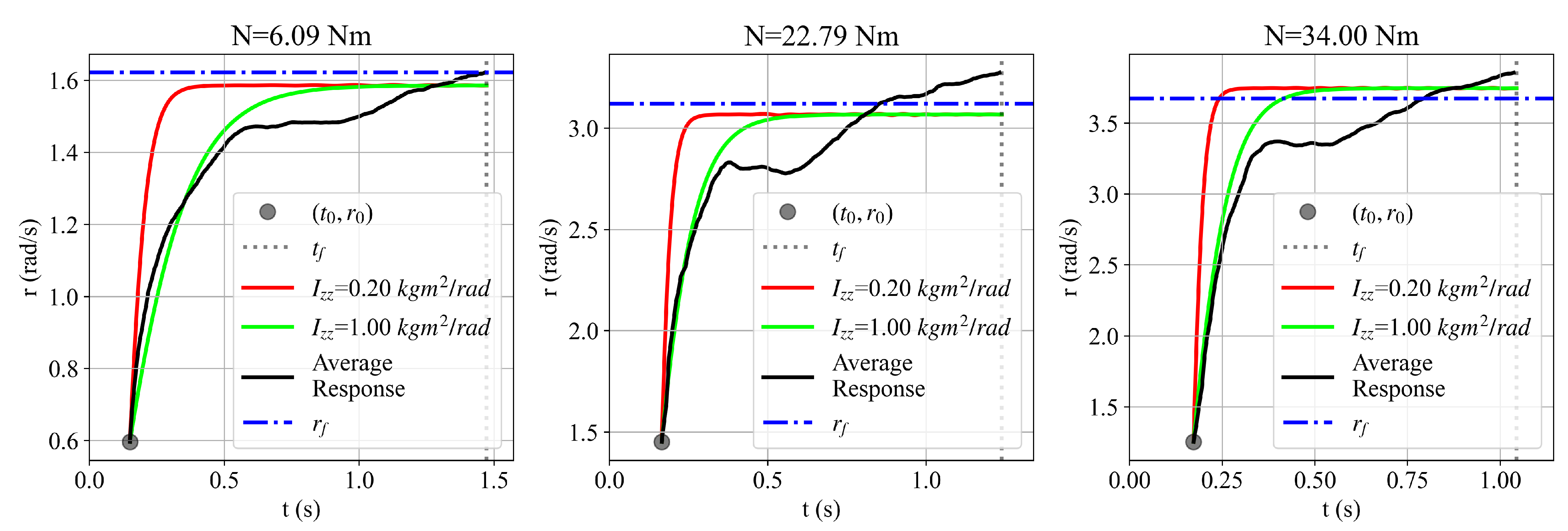Applsci 14 07453 g010