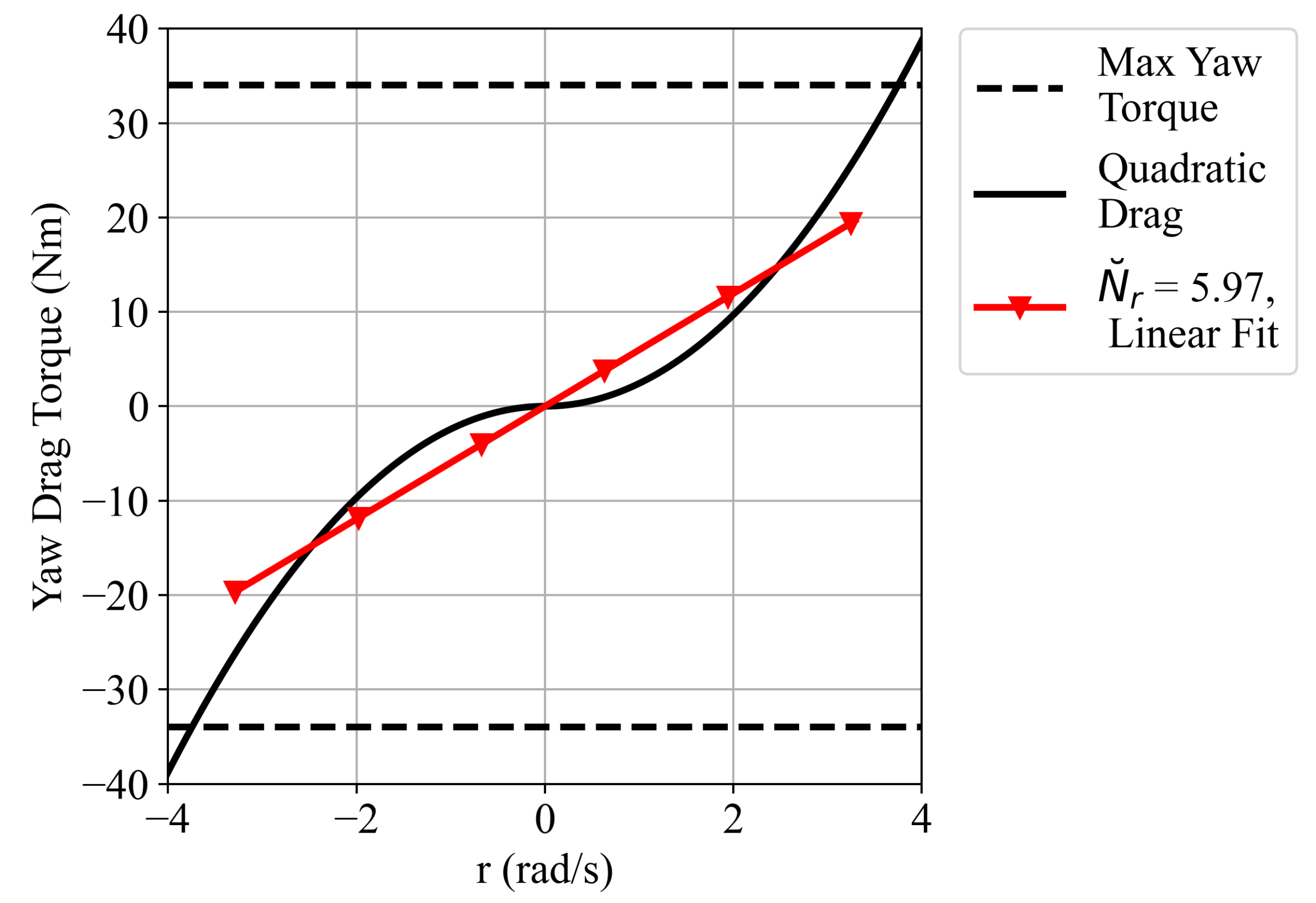 Applsci 14 07453 g012