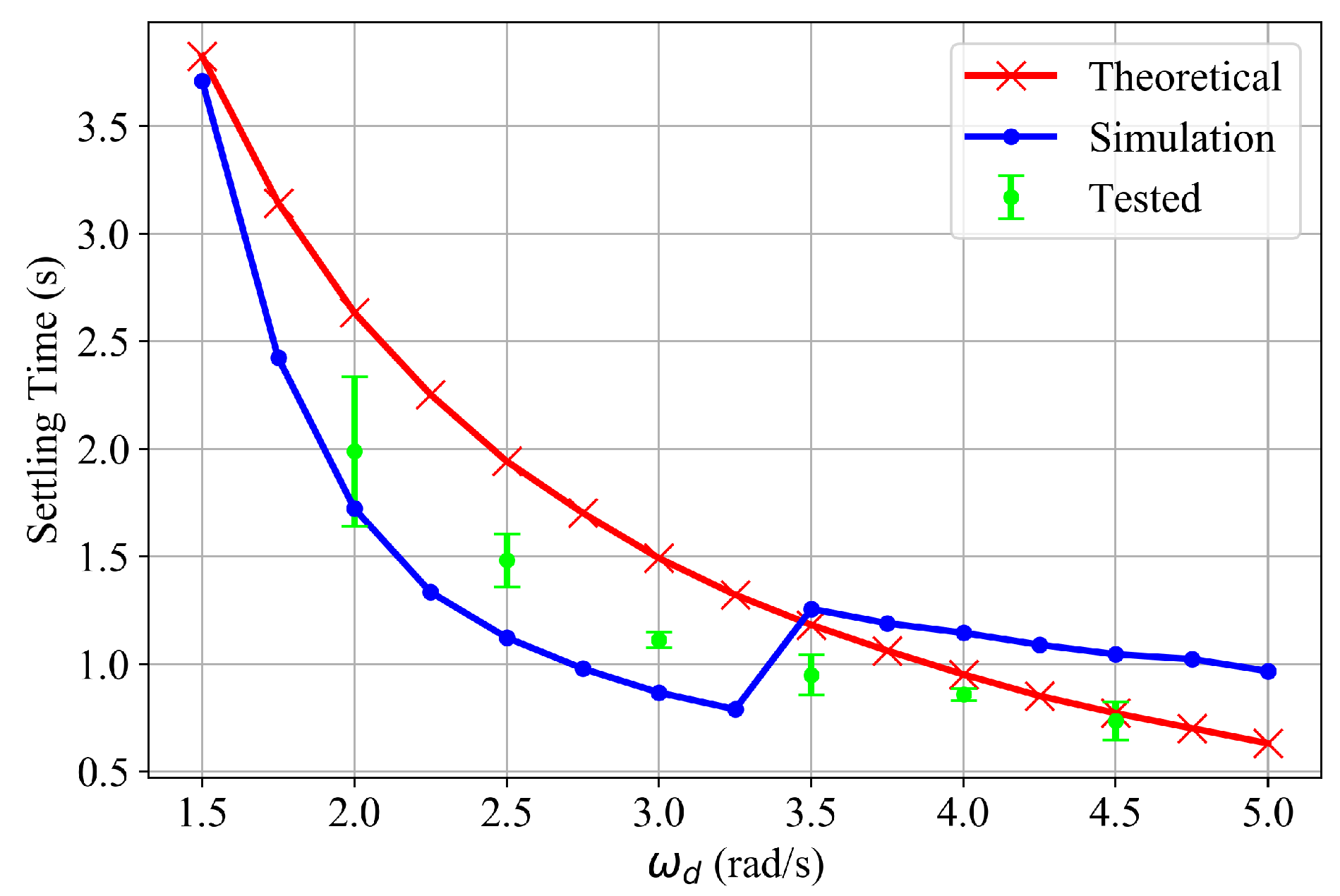 Applsci 14 07453 g014