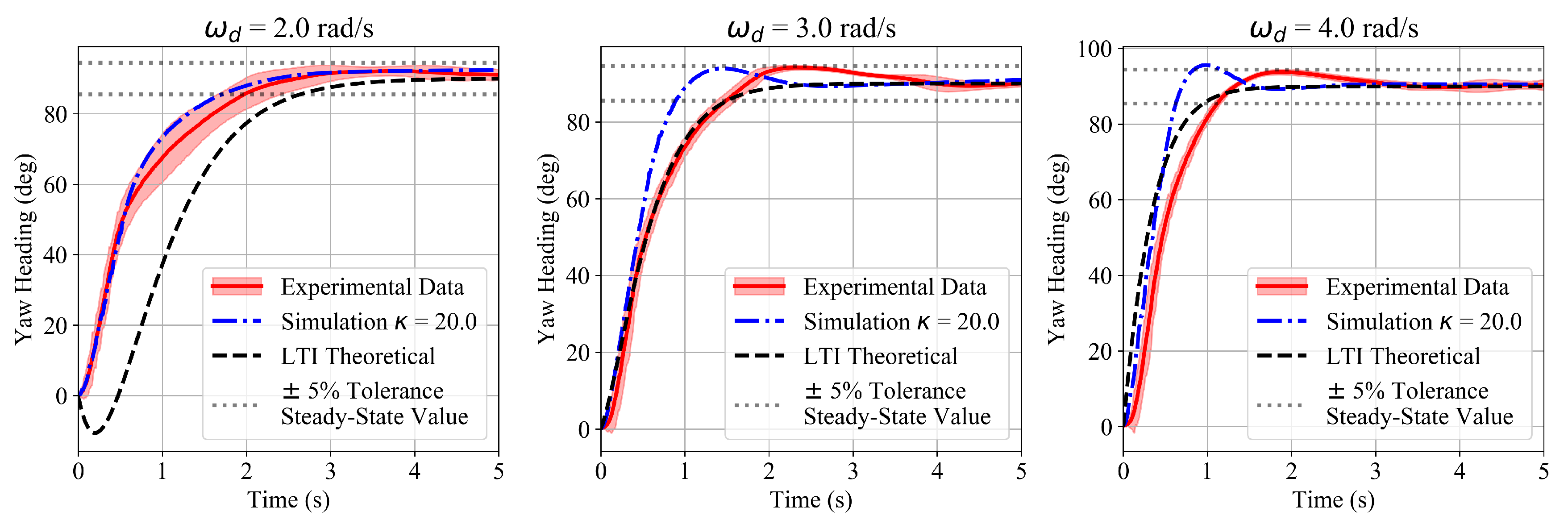 Applsci 14 07453 g015