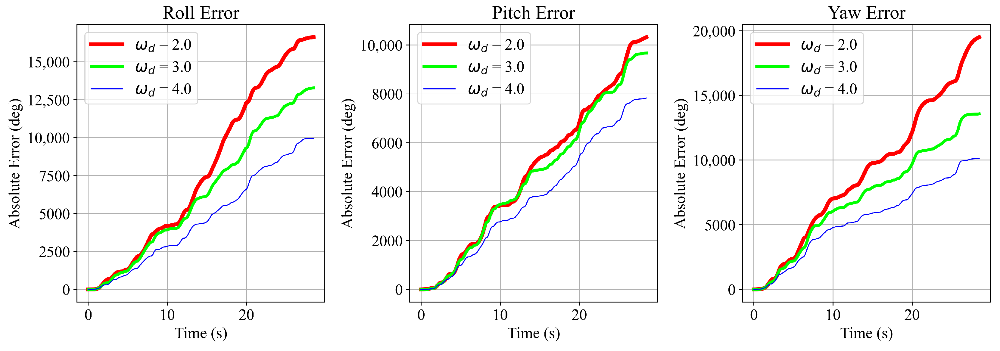 Applsci 14 07453 g018