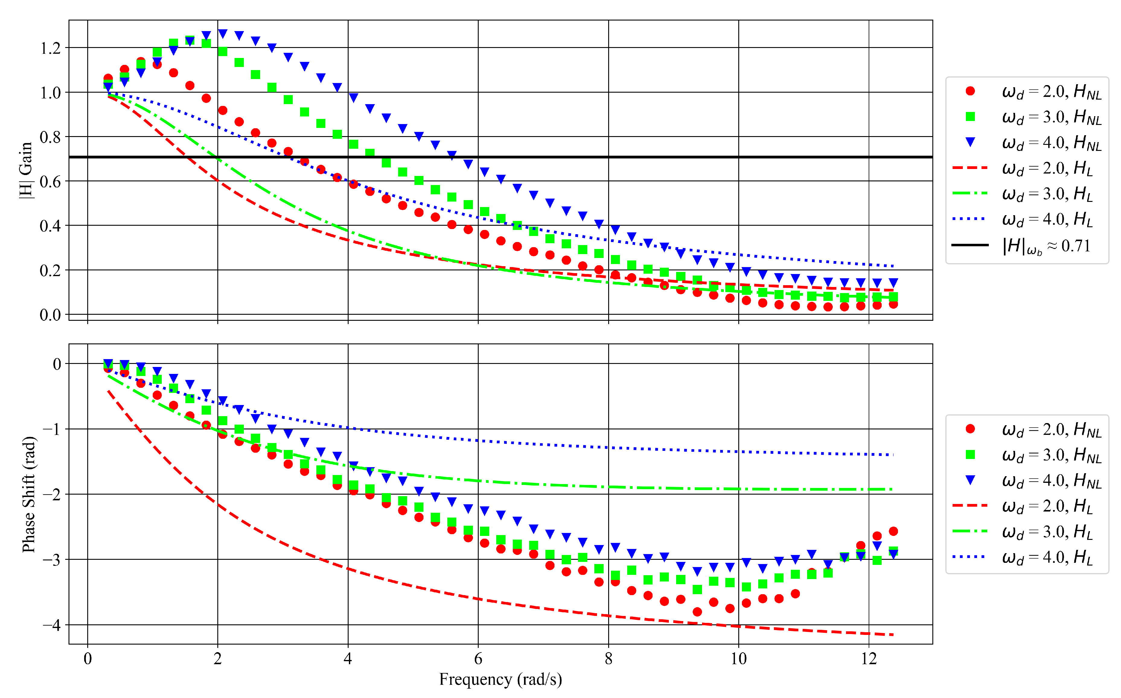 Applsci 14 07453 g0a1