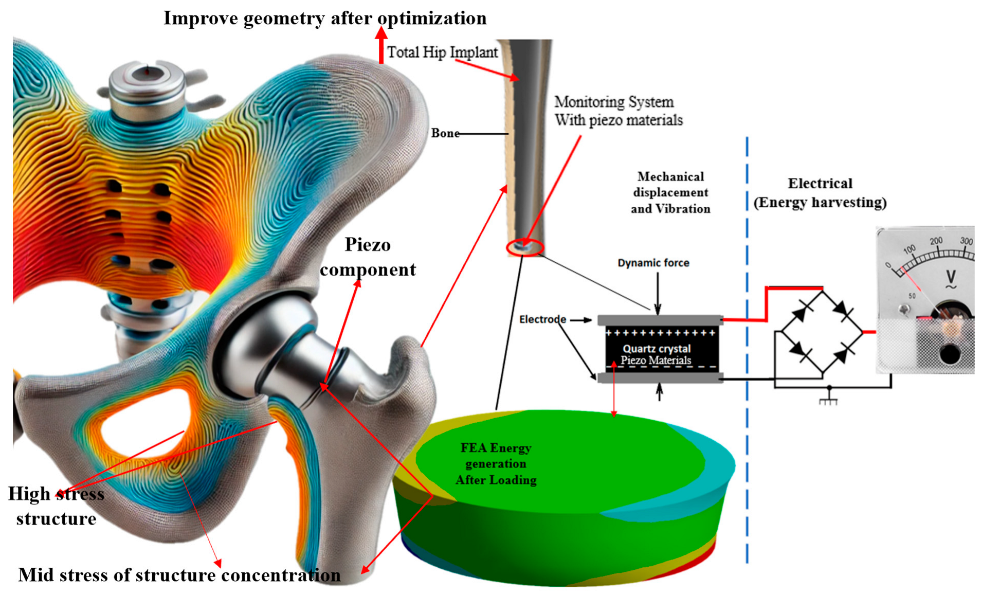 Applsci 14 07457 g001
