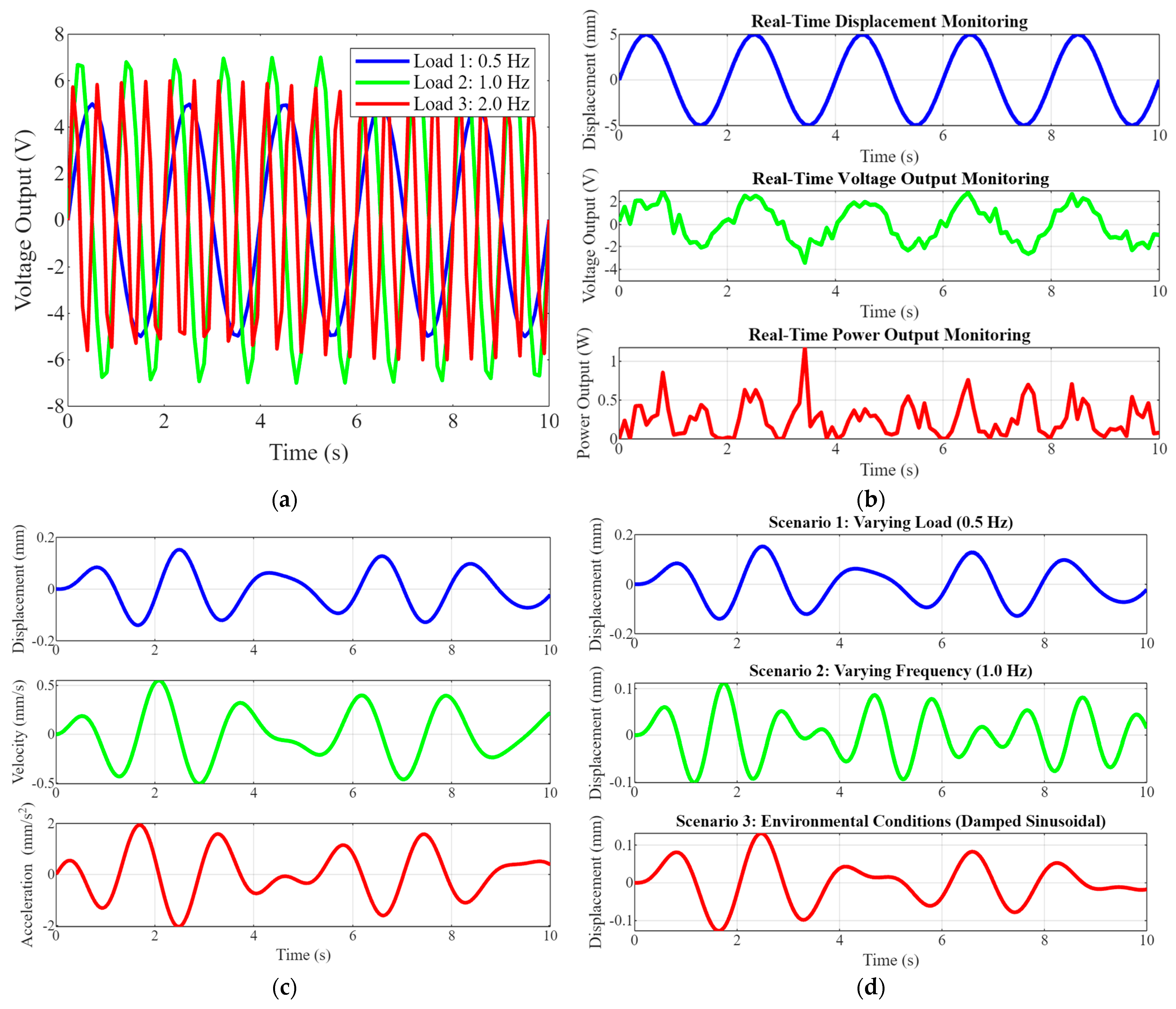 Applsci 14 07457 g004
