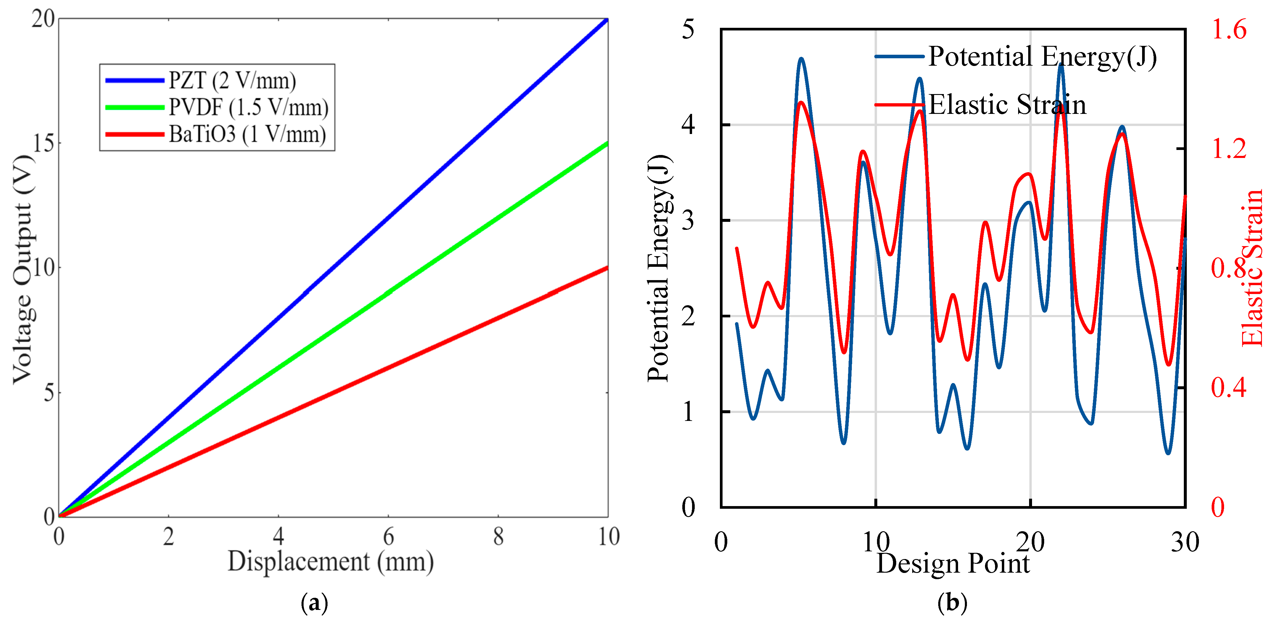 Applsci 14 07457 g007