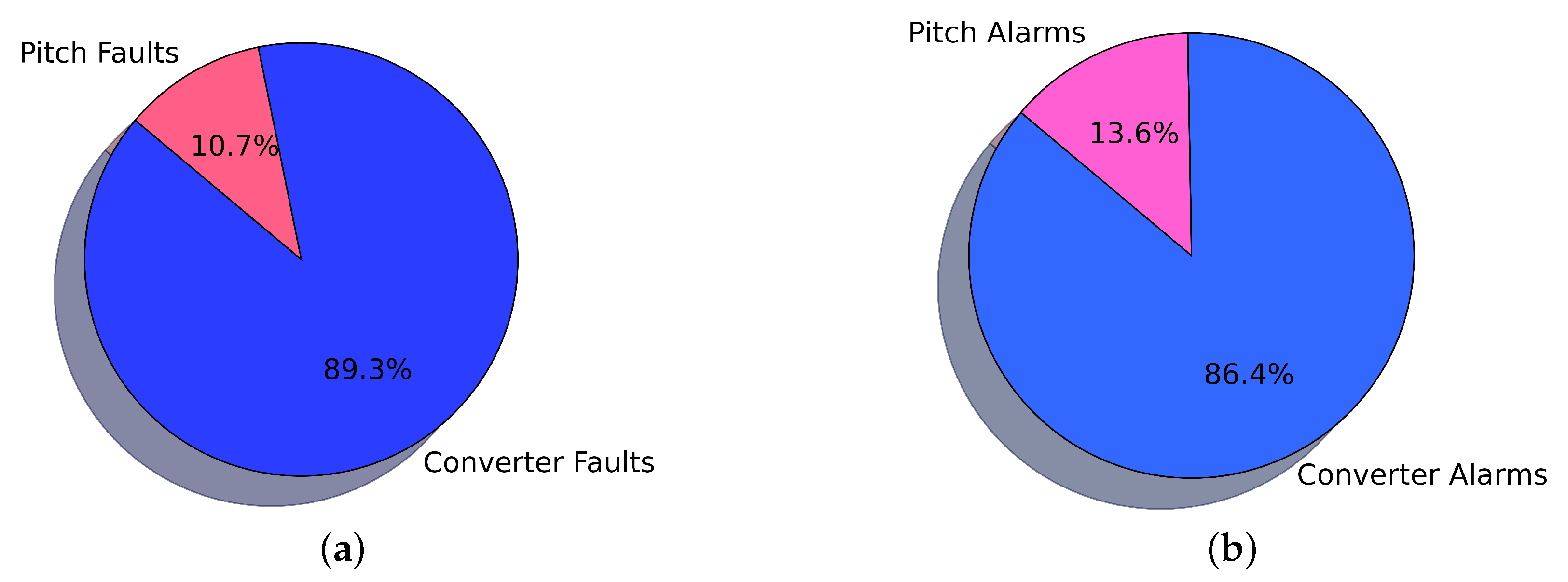 Applsci 14 07458 g002