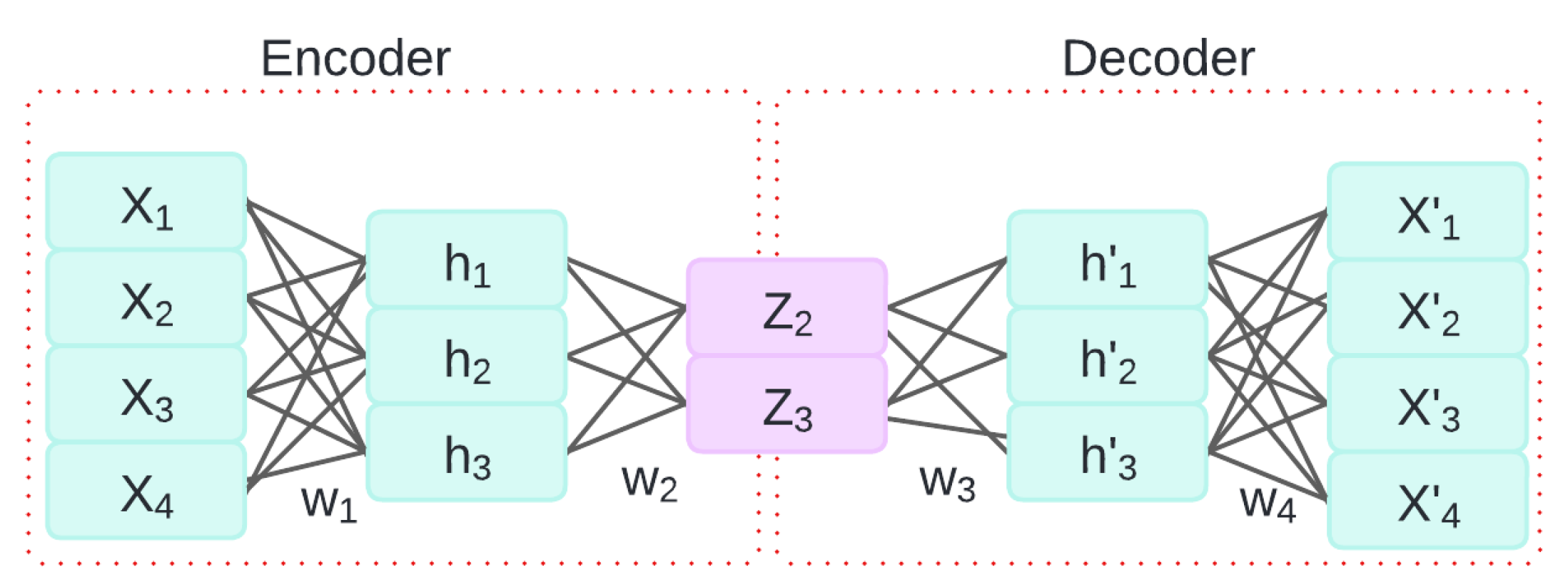 Applsci 14 07458 g005