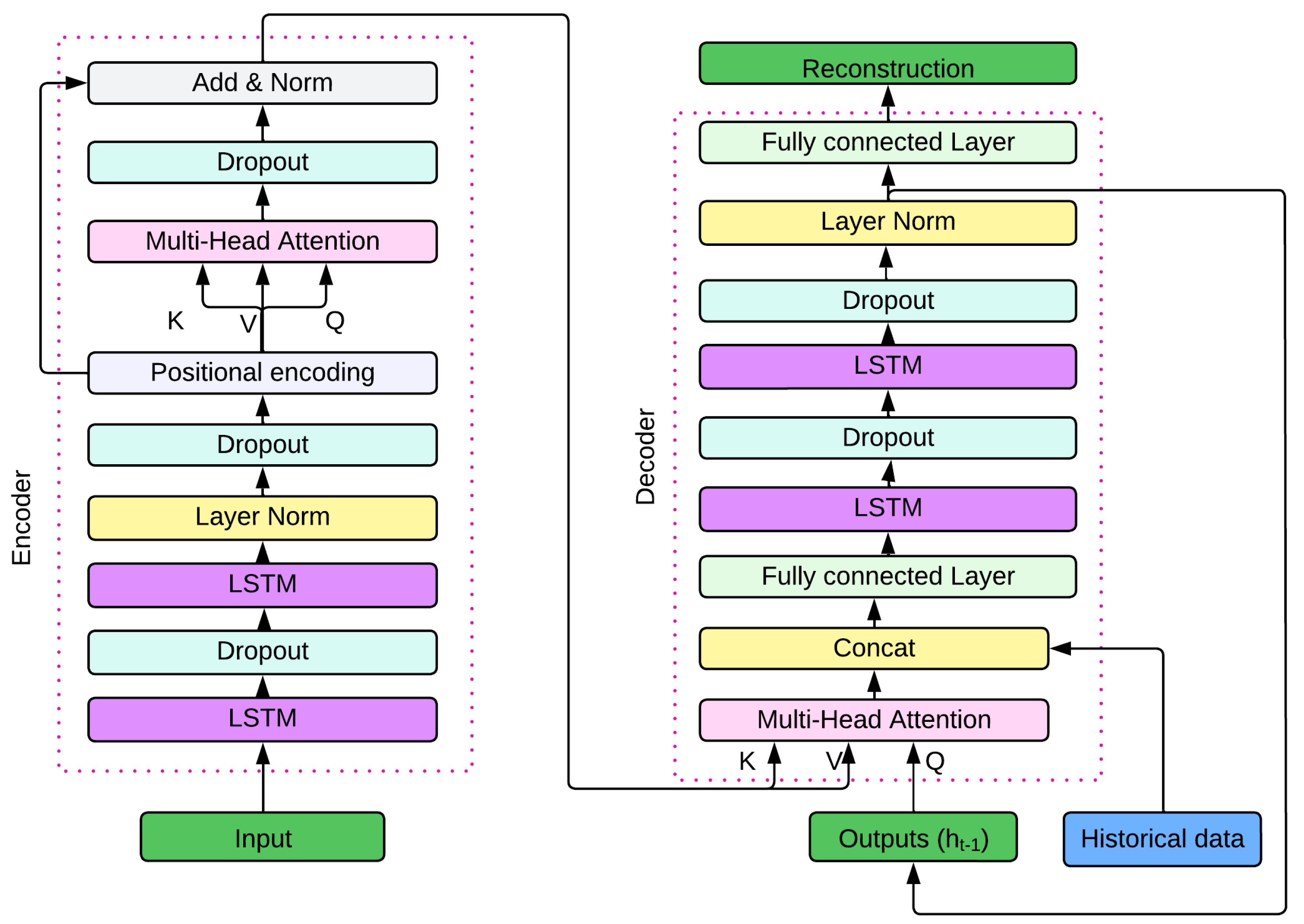 Applsci 14 07458 g007