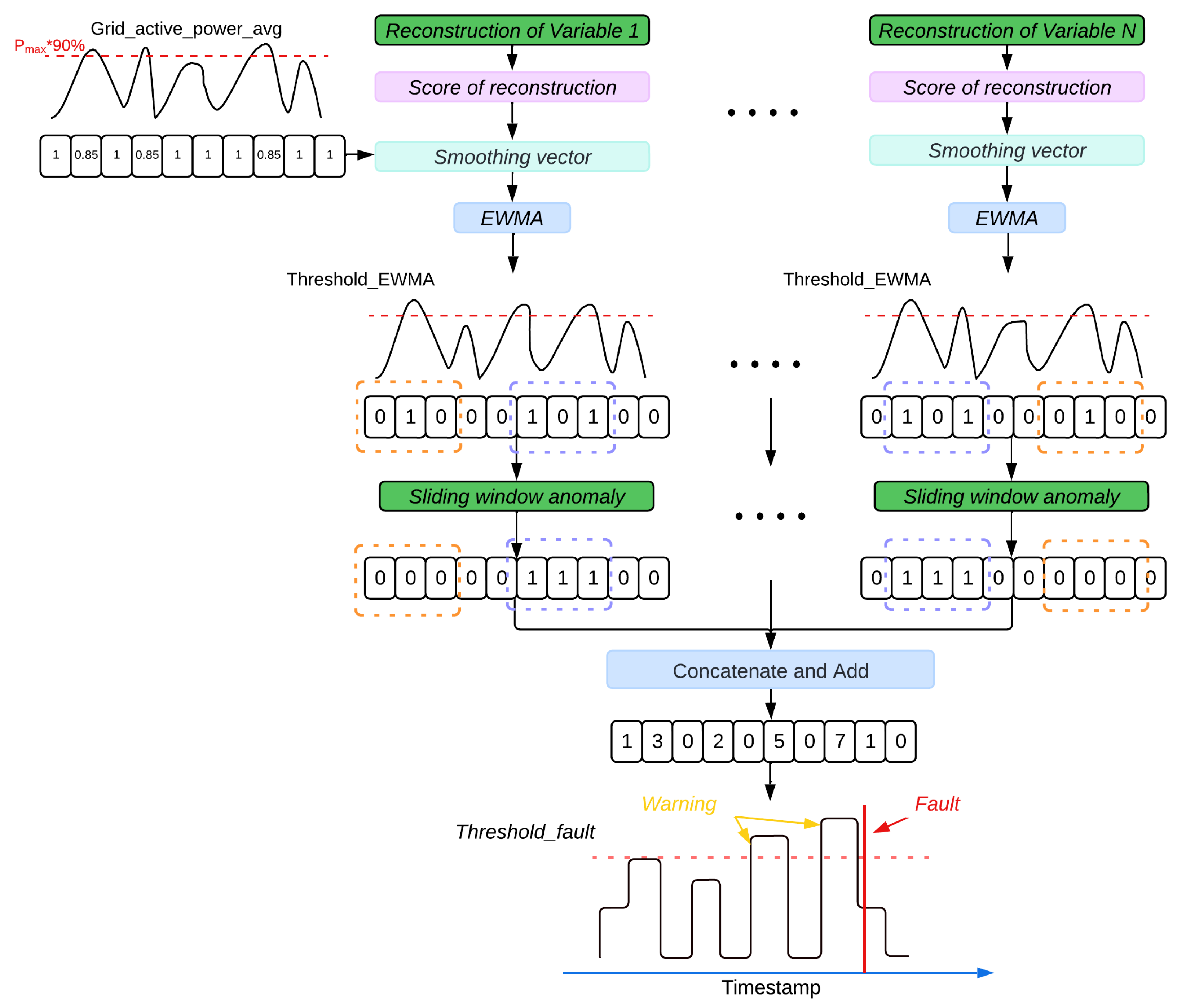 Applsci 14 07458 g008