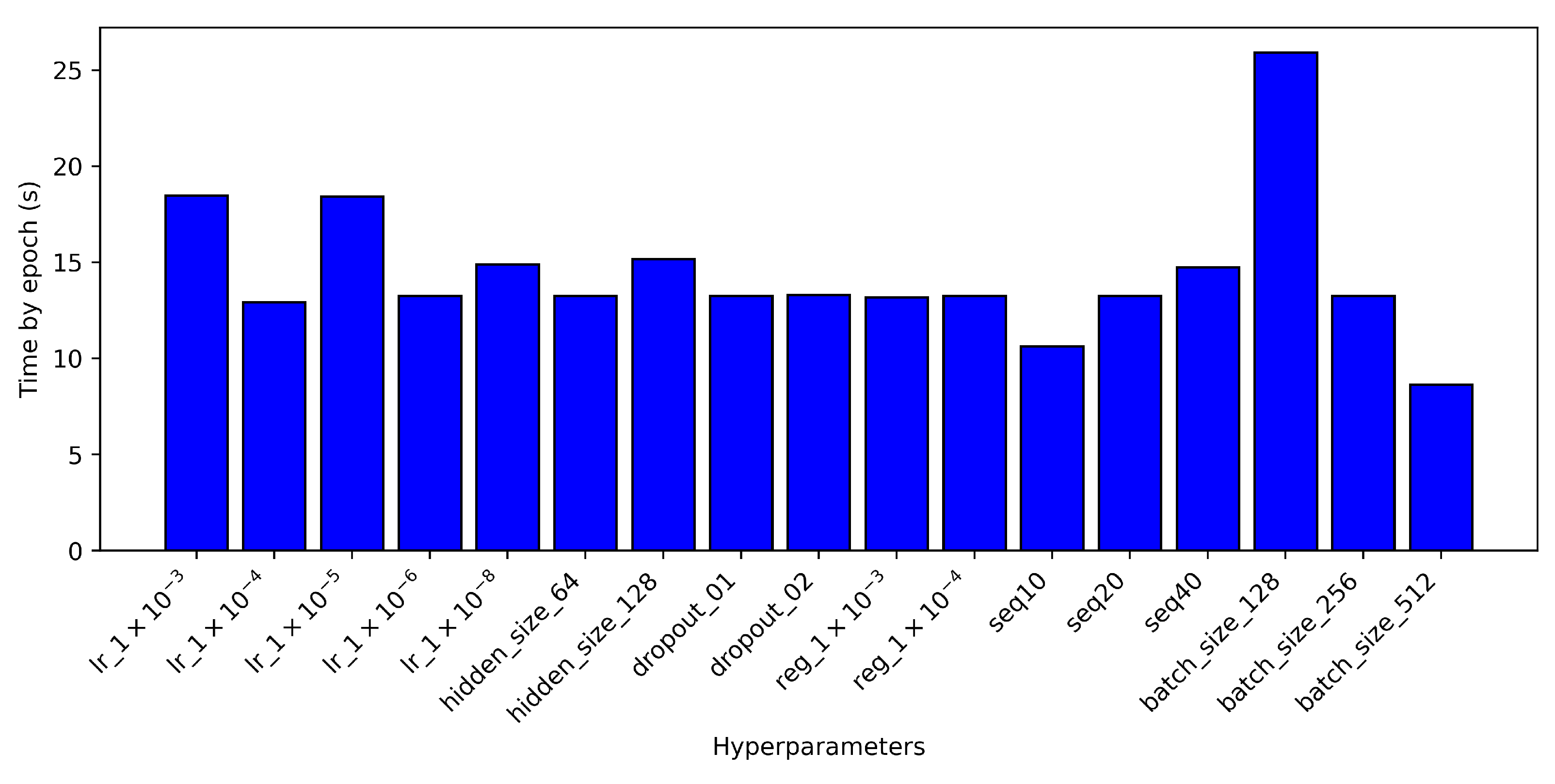Applsci 14 07458 g010
