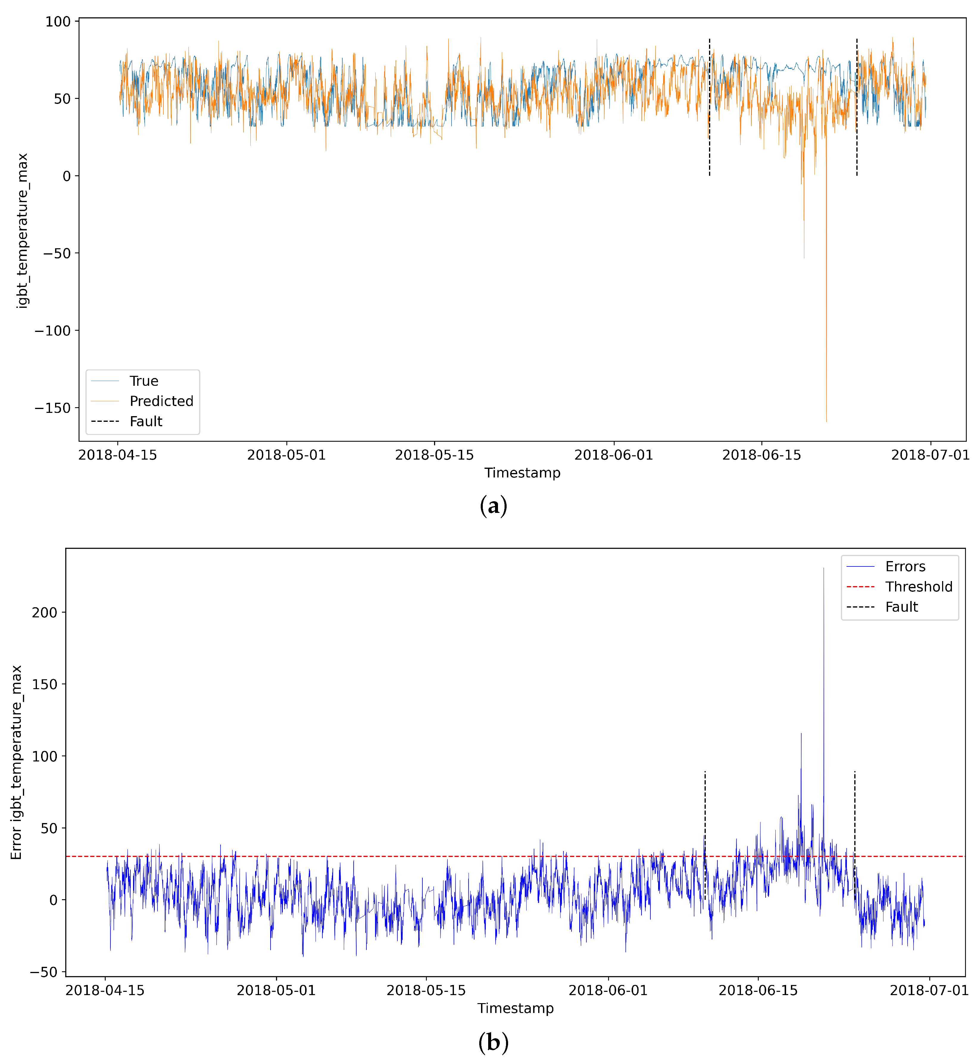 Applsci 14 07458 g011