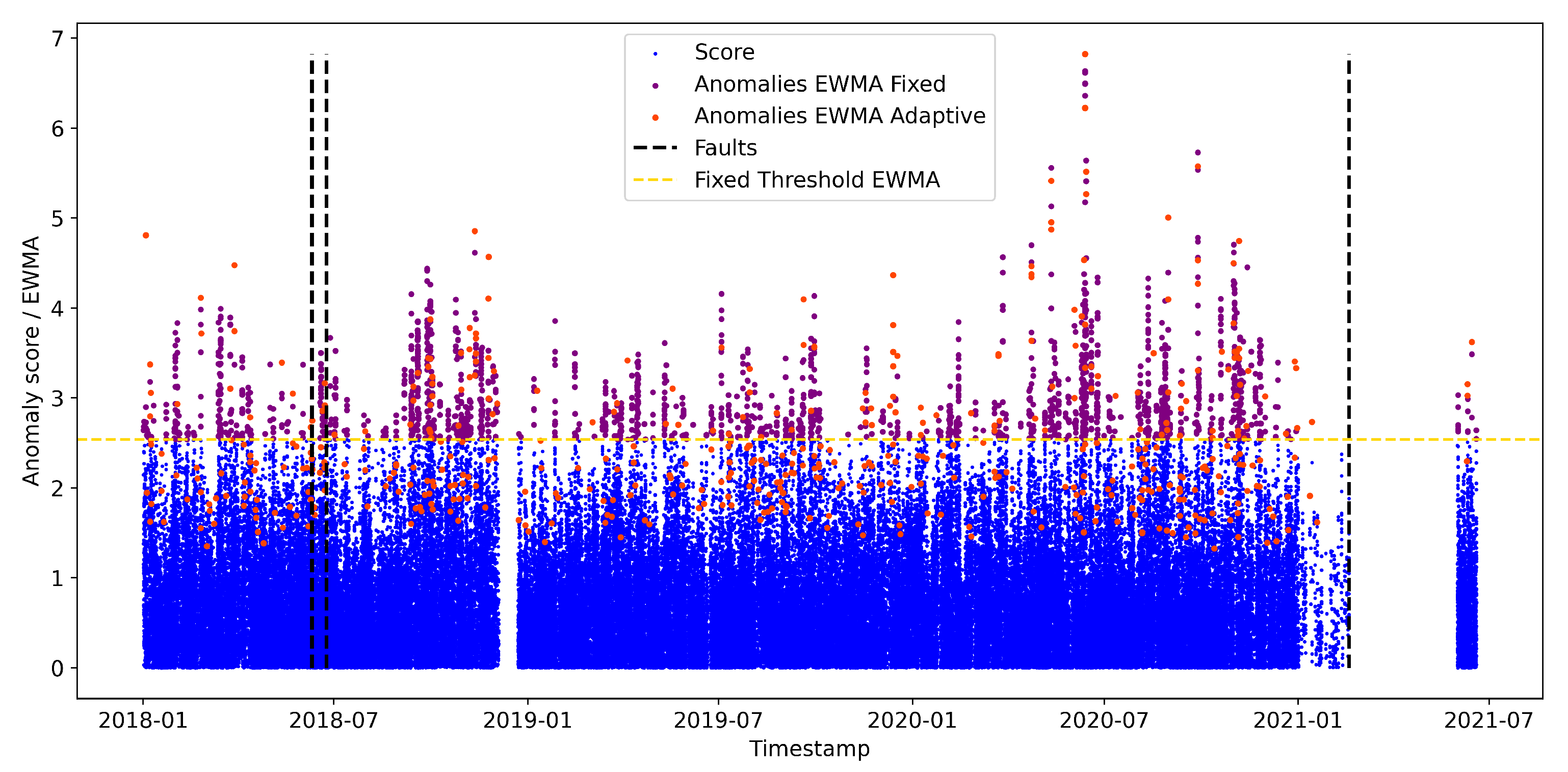 Applsci 14 07458 g014